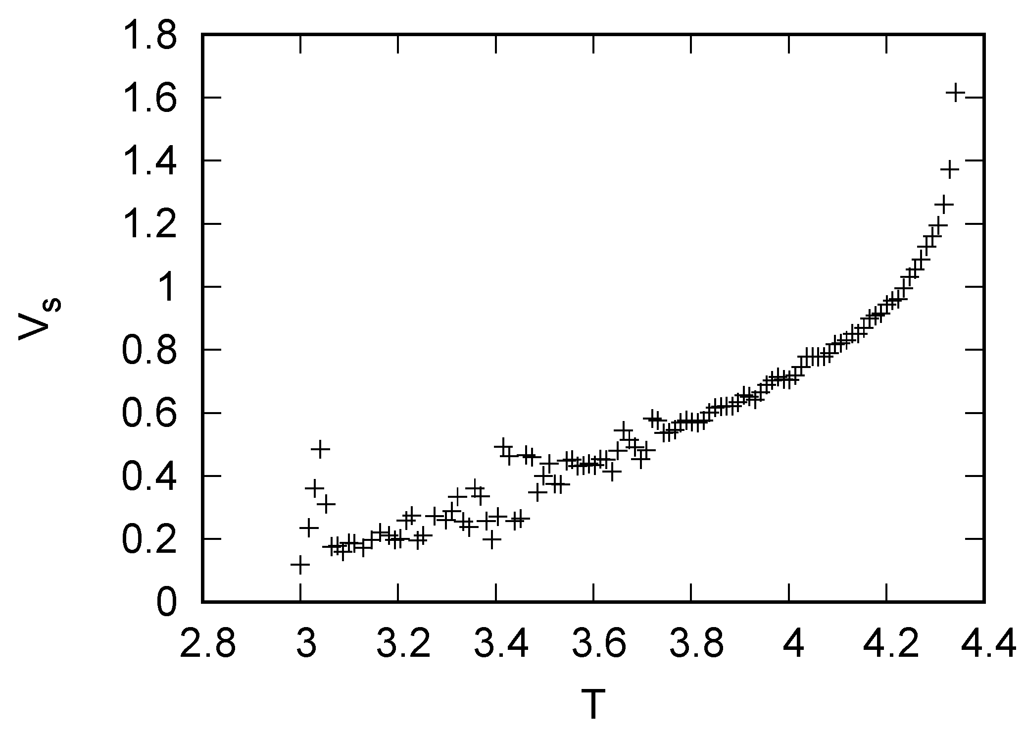Lubricants 10 00186 g006