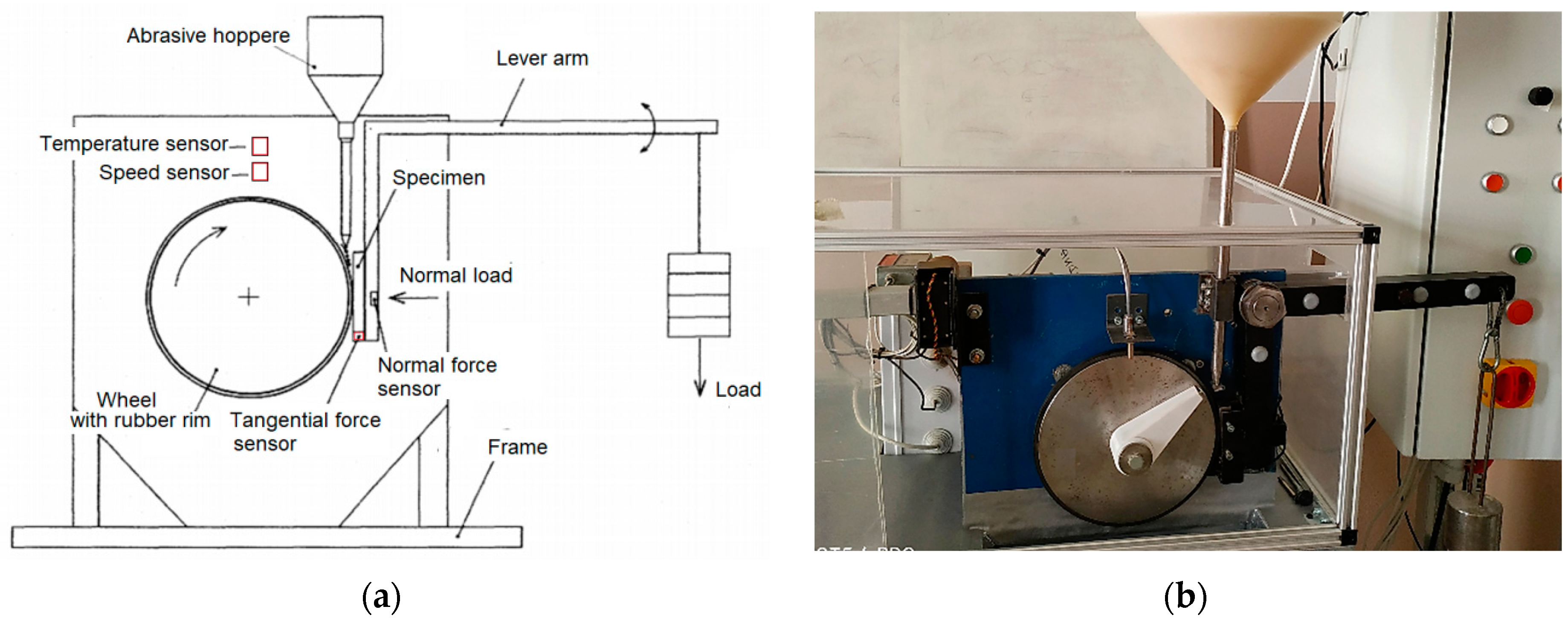 Lubricants 10 00187 g005 Lubricants 10 00187 g005