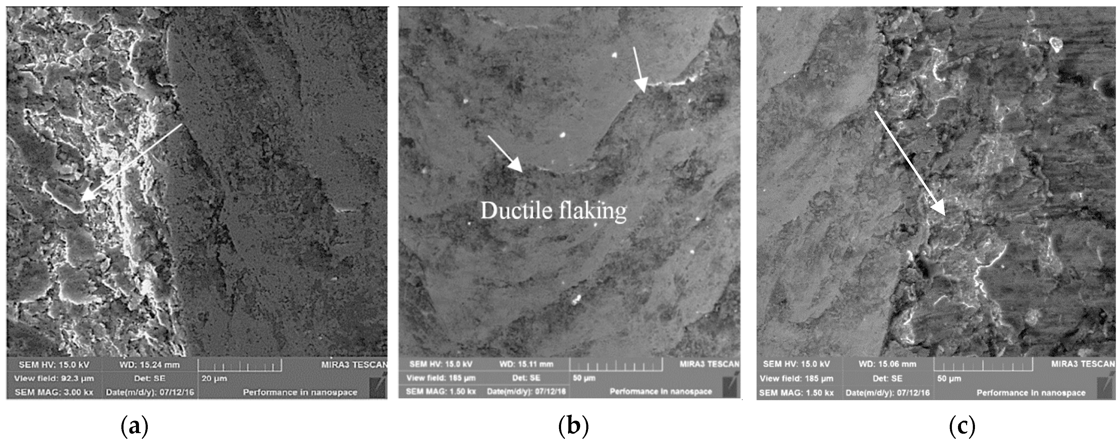 Lubricants 10 00187 g016 Lubricants 10 00187 g016
