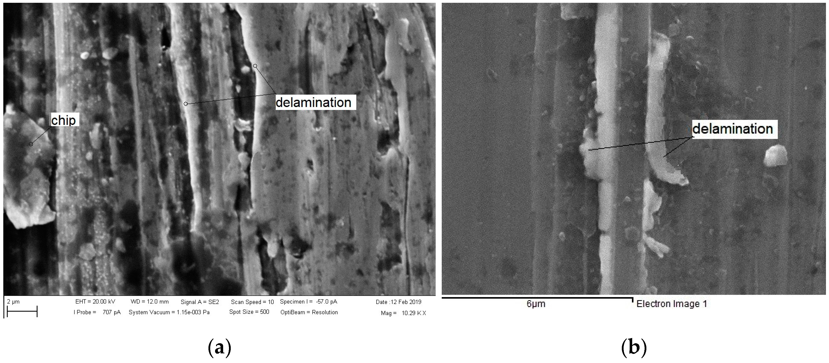 Lubricants 10 00187 g022 Lubricants 10 00187 g022