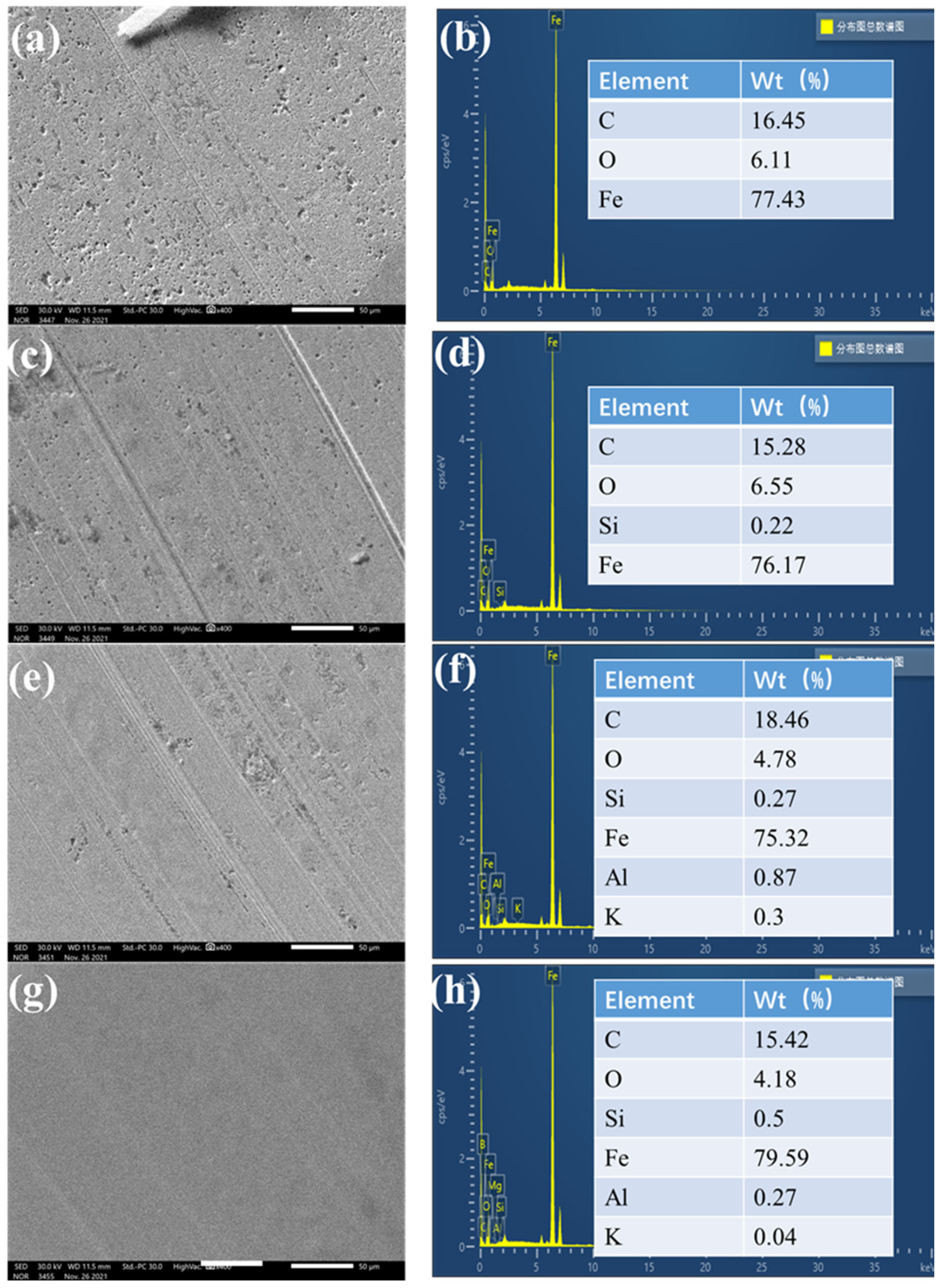 Lubricants 10 00190 g006