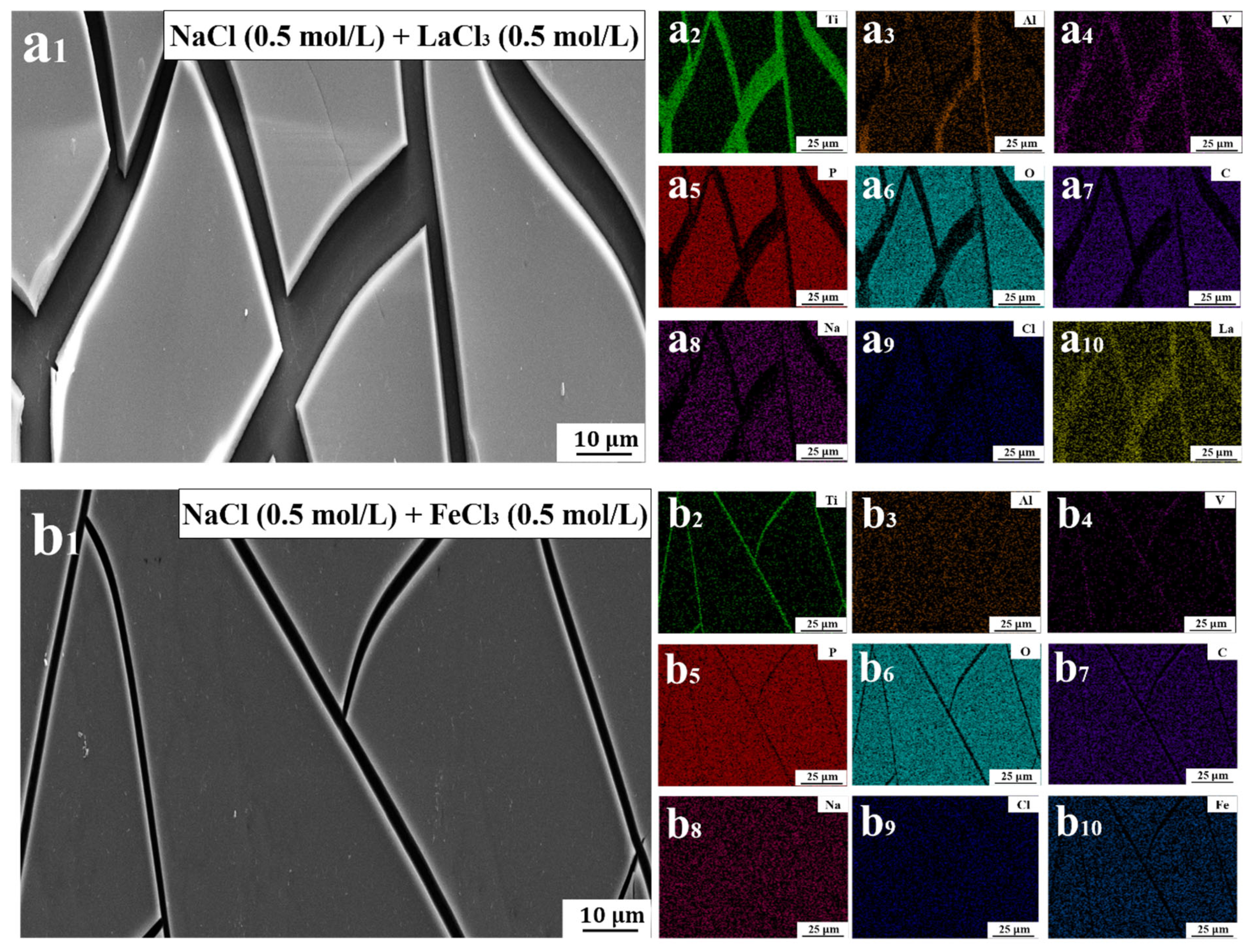 Lubricants 10 00191 g002 550