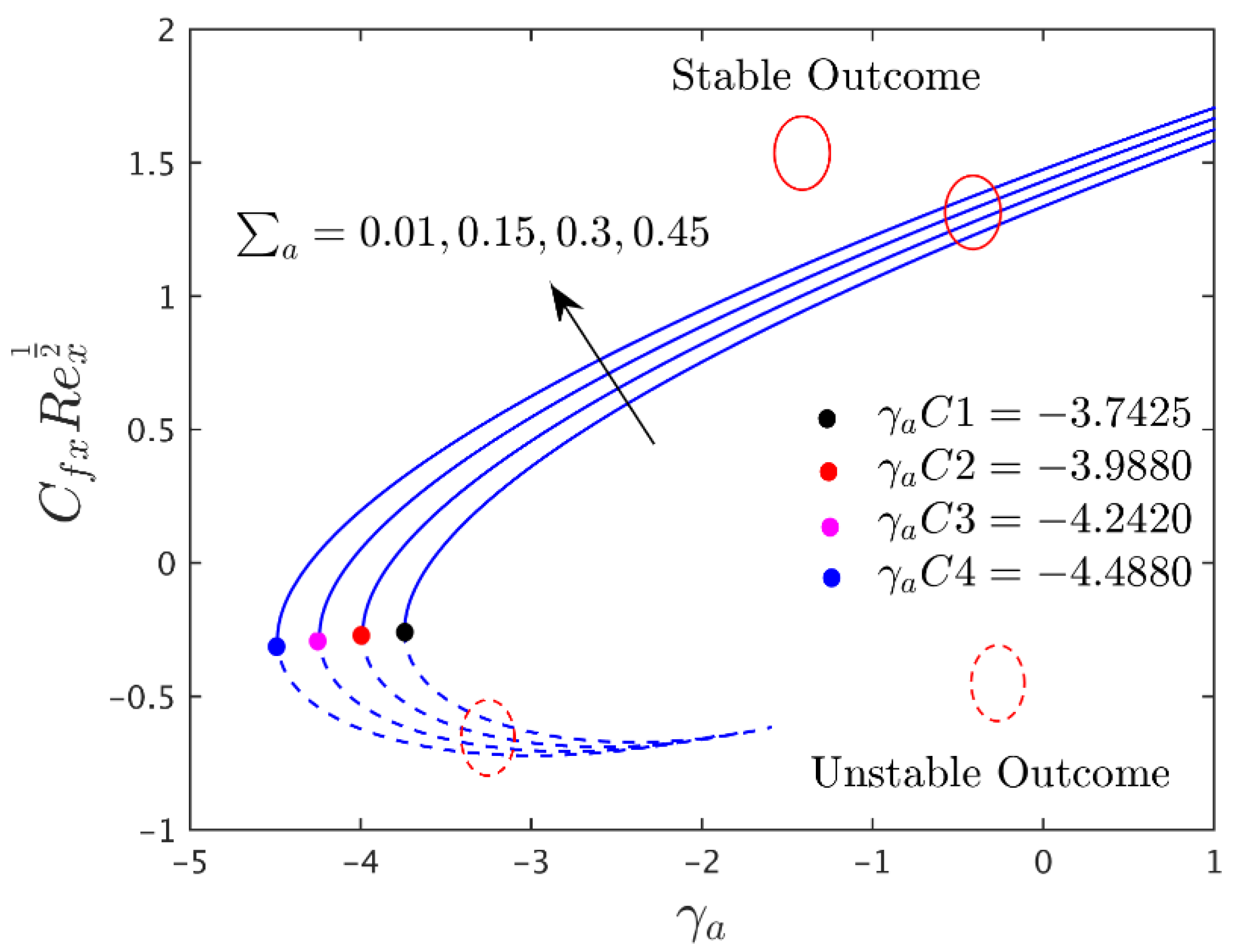 Lubricants 10 00192 g002 Lubricants 10 00192 g002