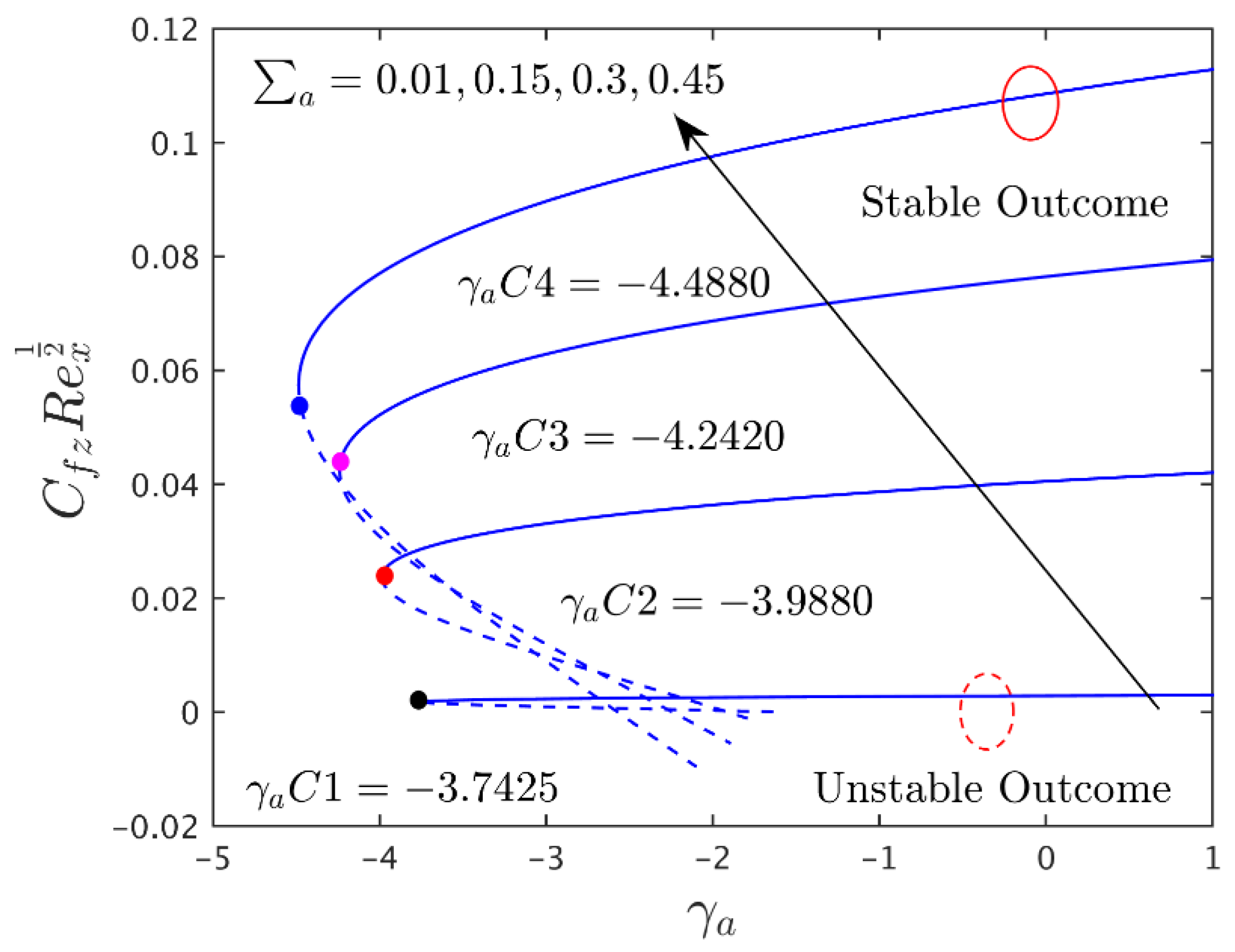 Lubricants 10 00192 g003 Lubricants 10 00192 g003