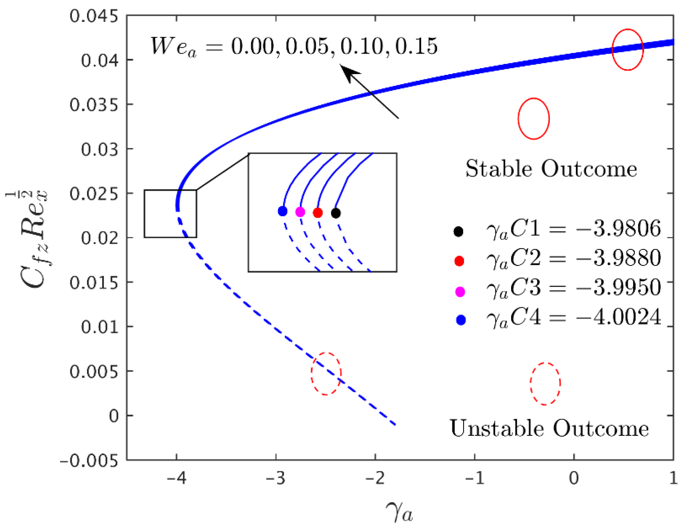Lubricants 10 00192 g006 Lubricants 10 00192 g006