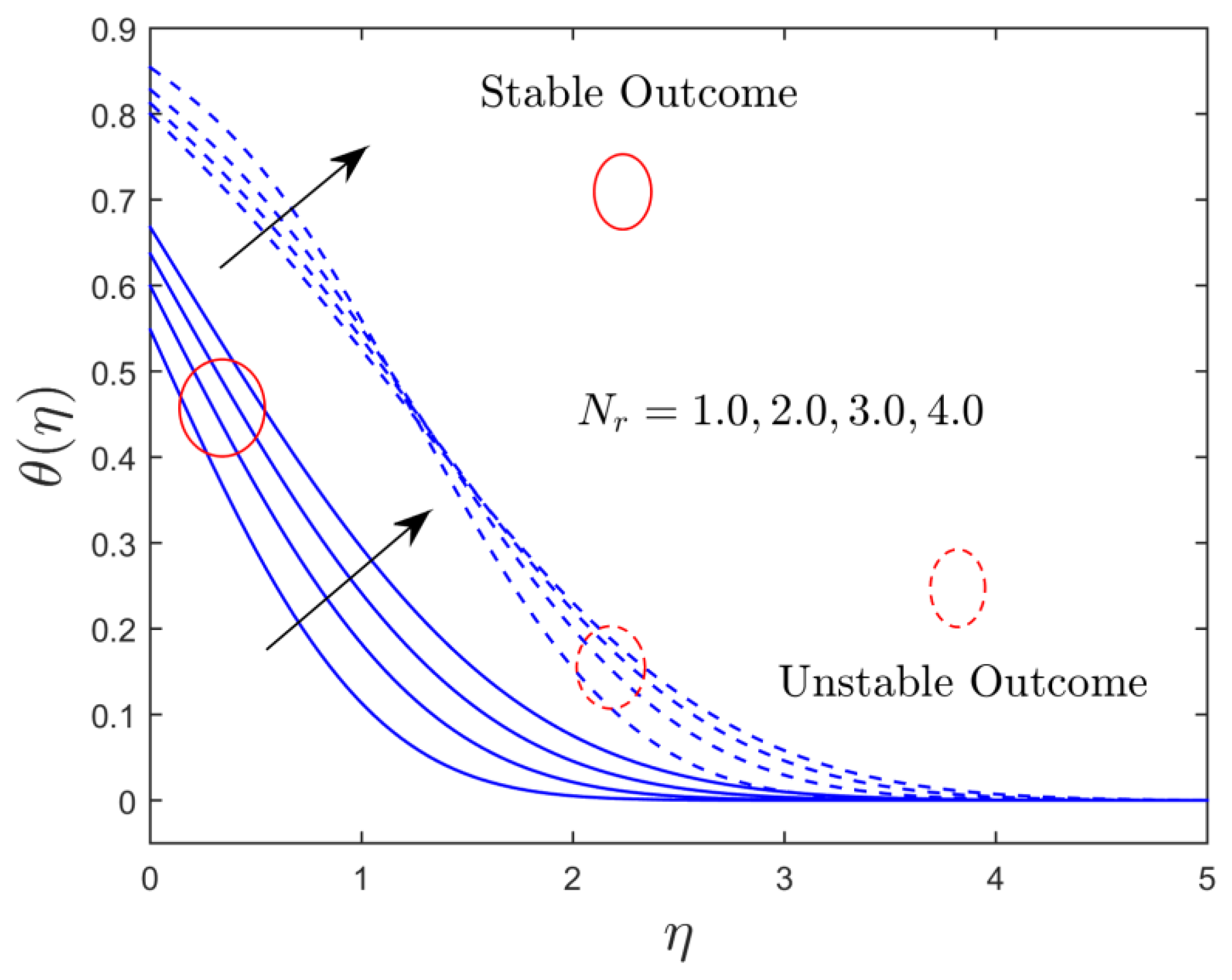 Lubricants 10 00192 g008 Lubricants 10 00192 g008