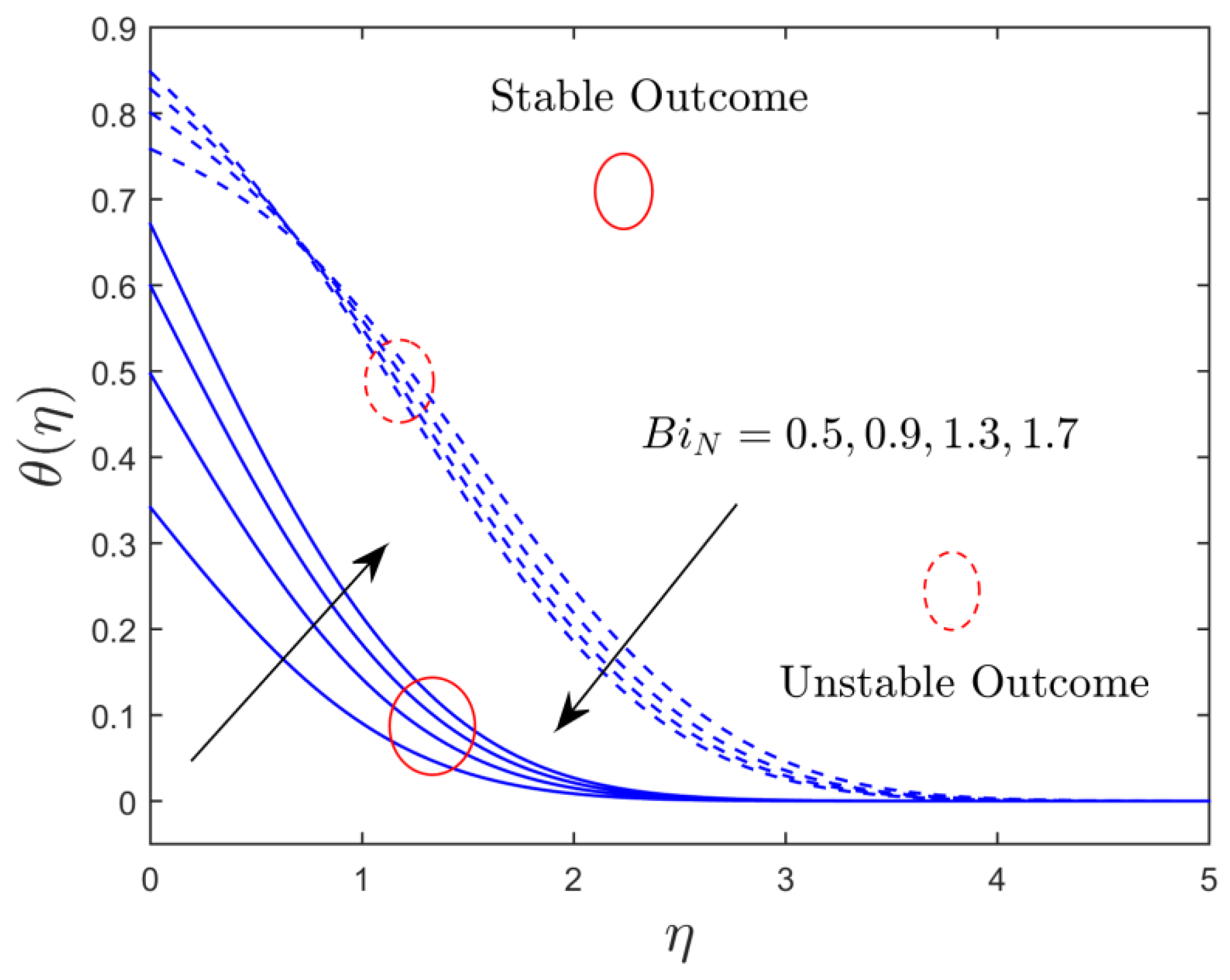 Lubricants 10 00192 g009 Lubricants 10 00192 g009