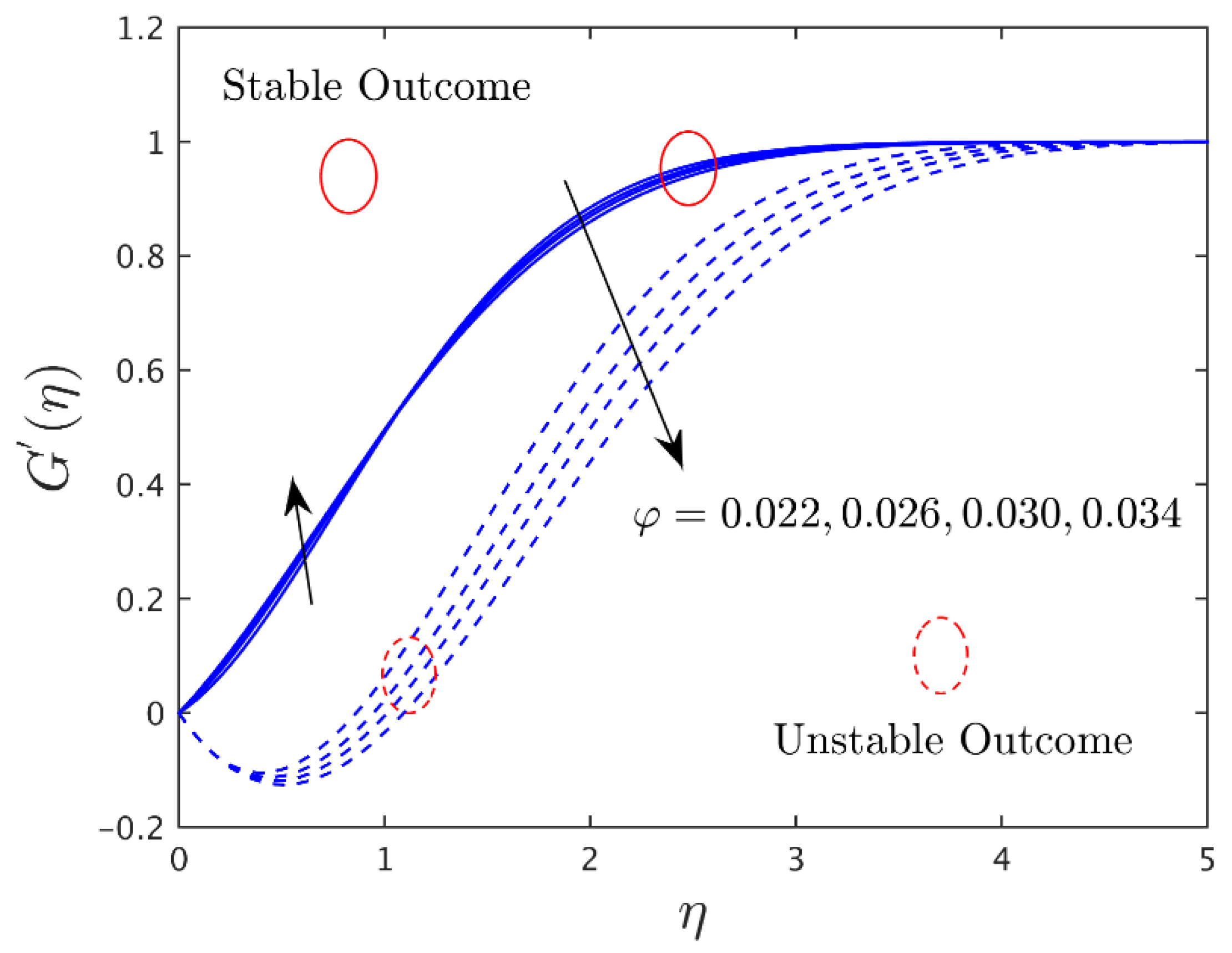 Lubricants 10 00192 g010 Lubricants 10 00192 g010