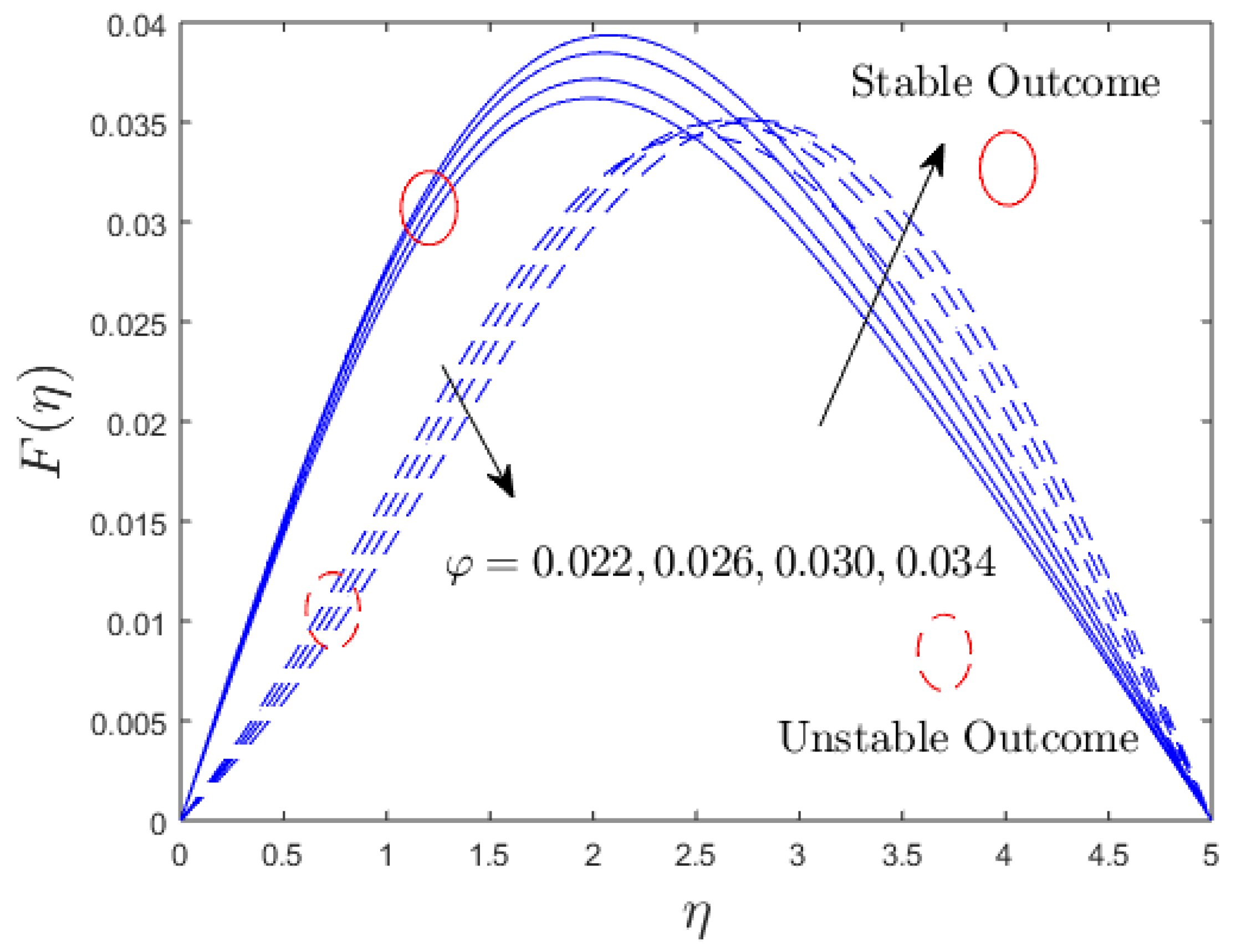 Lubricants 10 00192 g011 Lubricants 10 00192 g011