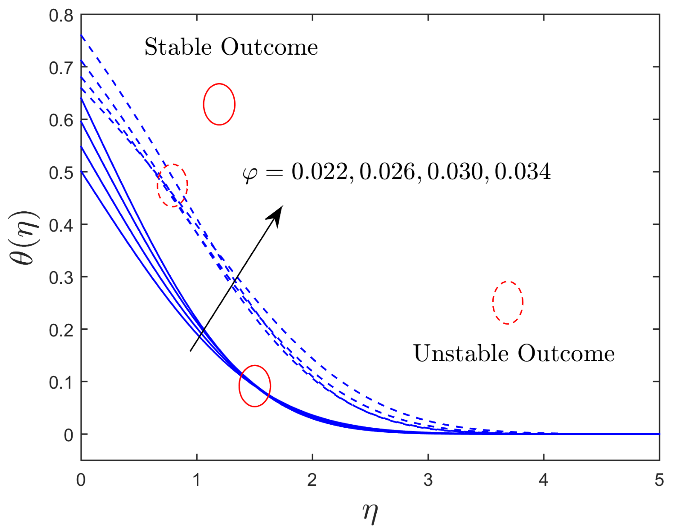 Lubricants 10 00192 g012 Lubricants 10 00192 g012