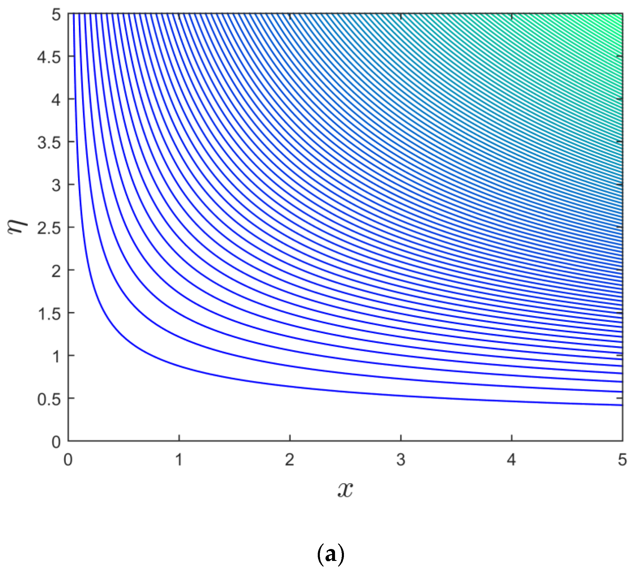 Lubricants 10 00192 g013a Lubricants 10 00192 g013a