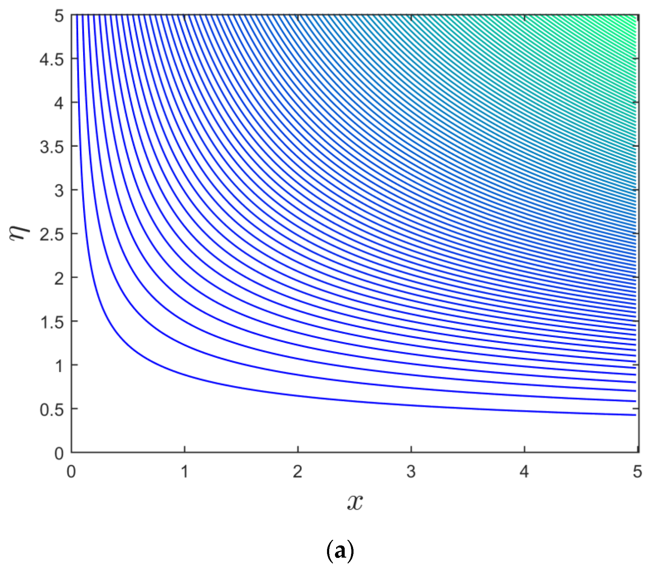 Lubricants 10 00192 g014a Lubricants 10 00192 g014a