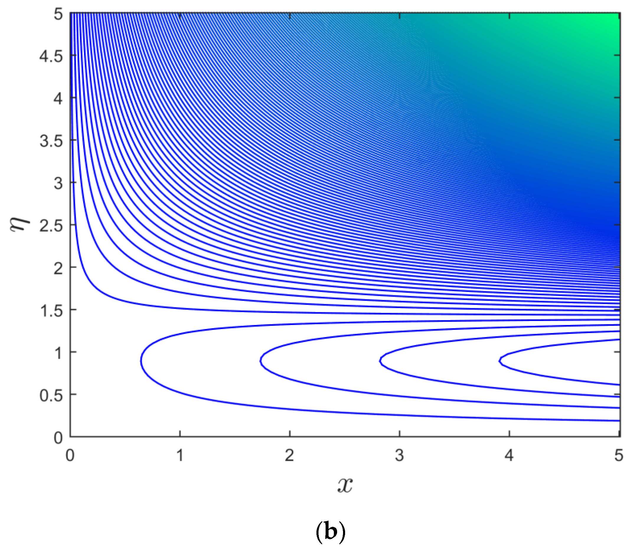 Lubricants 10 00192 g014b Lubricants 10 00192 g014b
