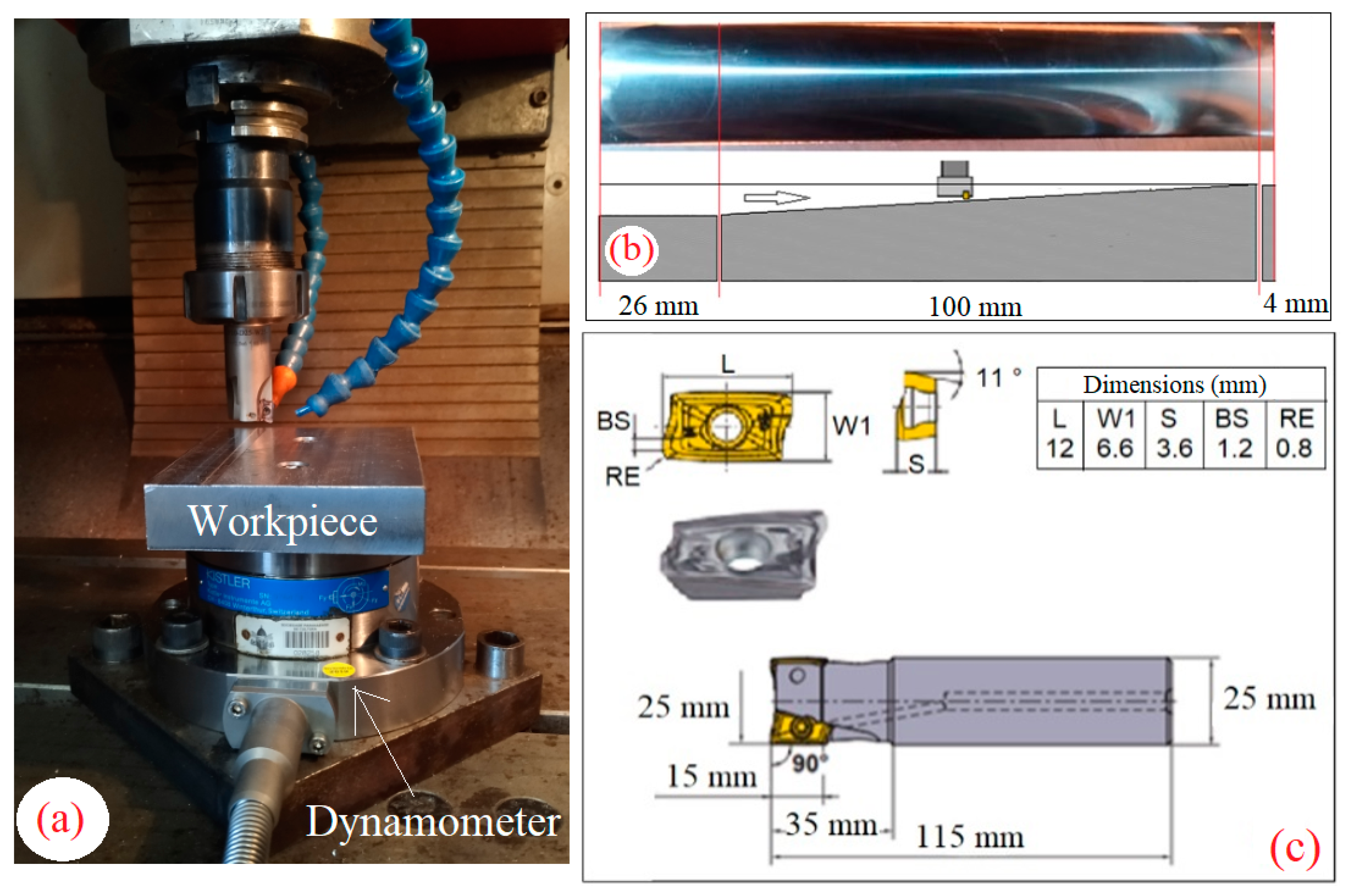 Lubricants 10 00193 g005