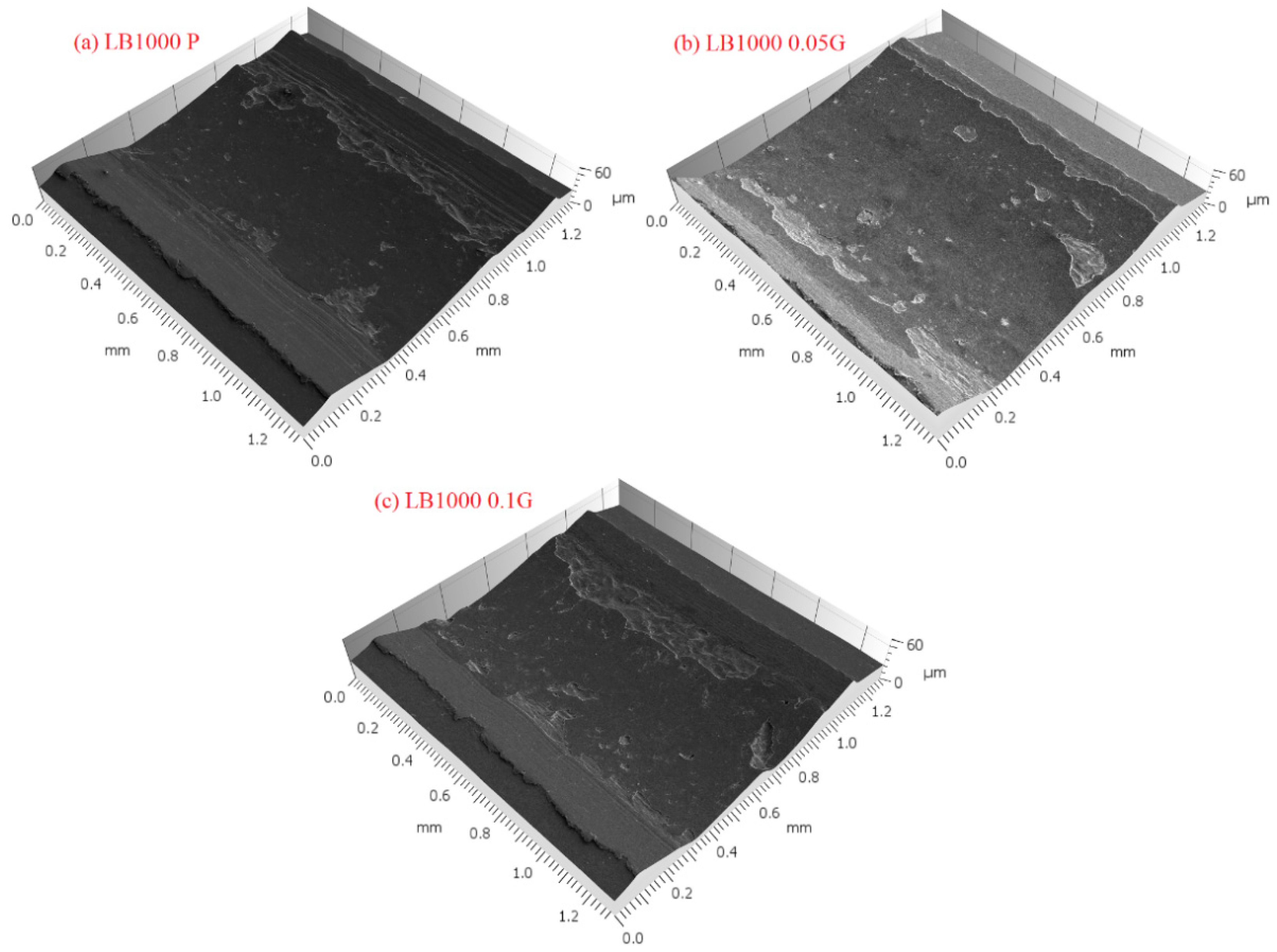 Lubricants 10 00193 g014