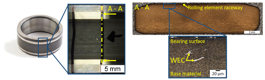 Lubricants 10 00194 g005