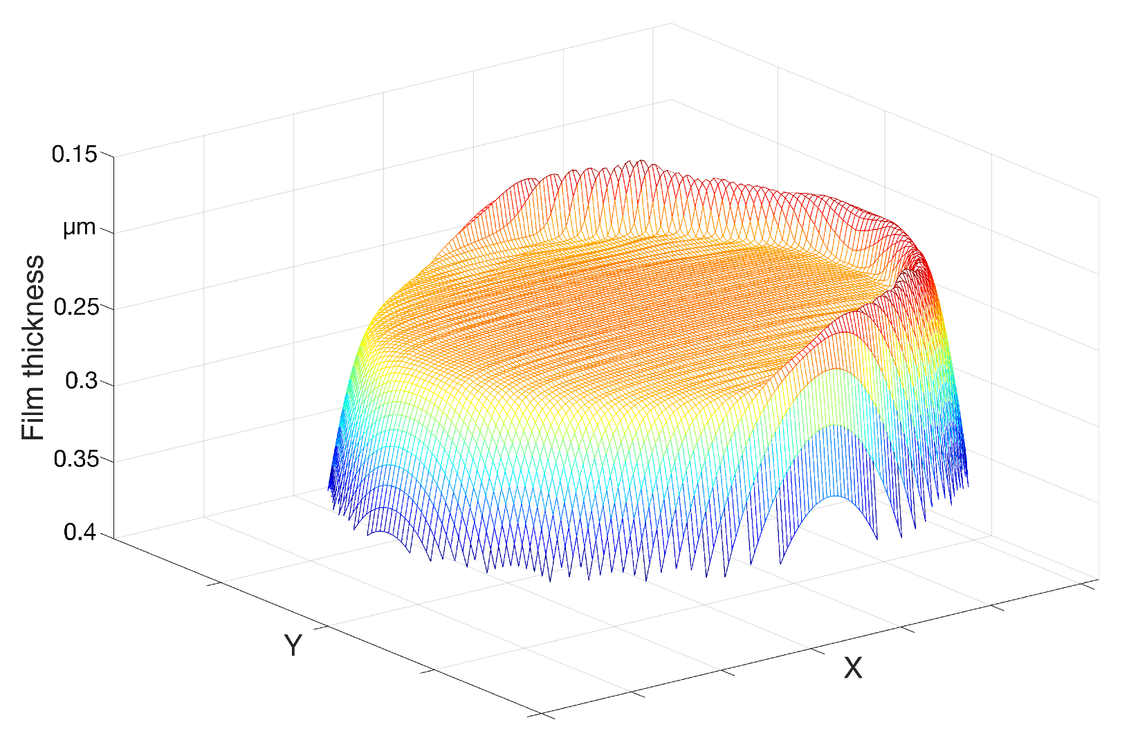 Lubricants 10 00194 g010