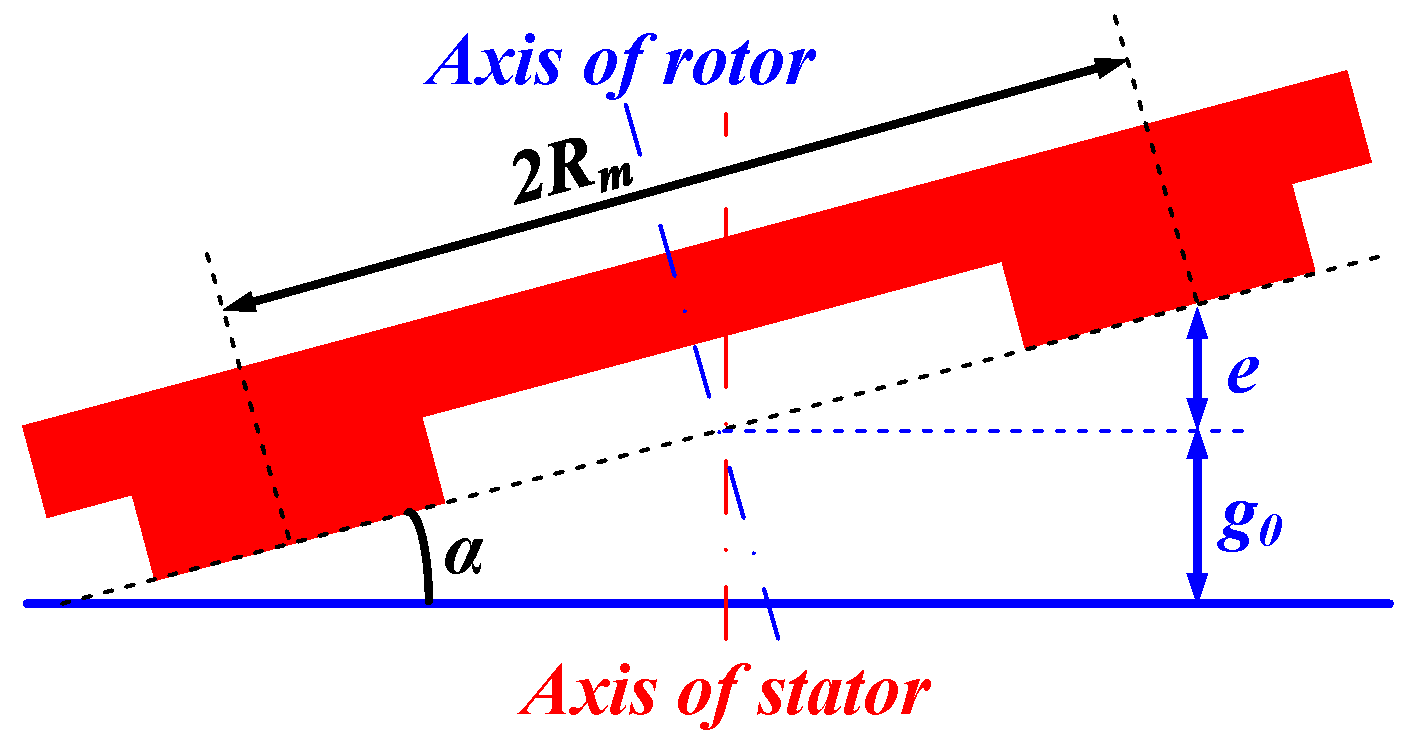Lubricants 10 00195 g004 550