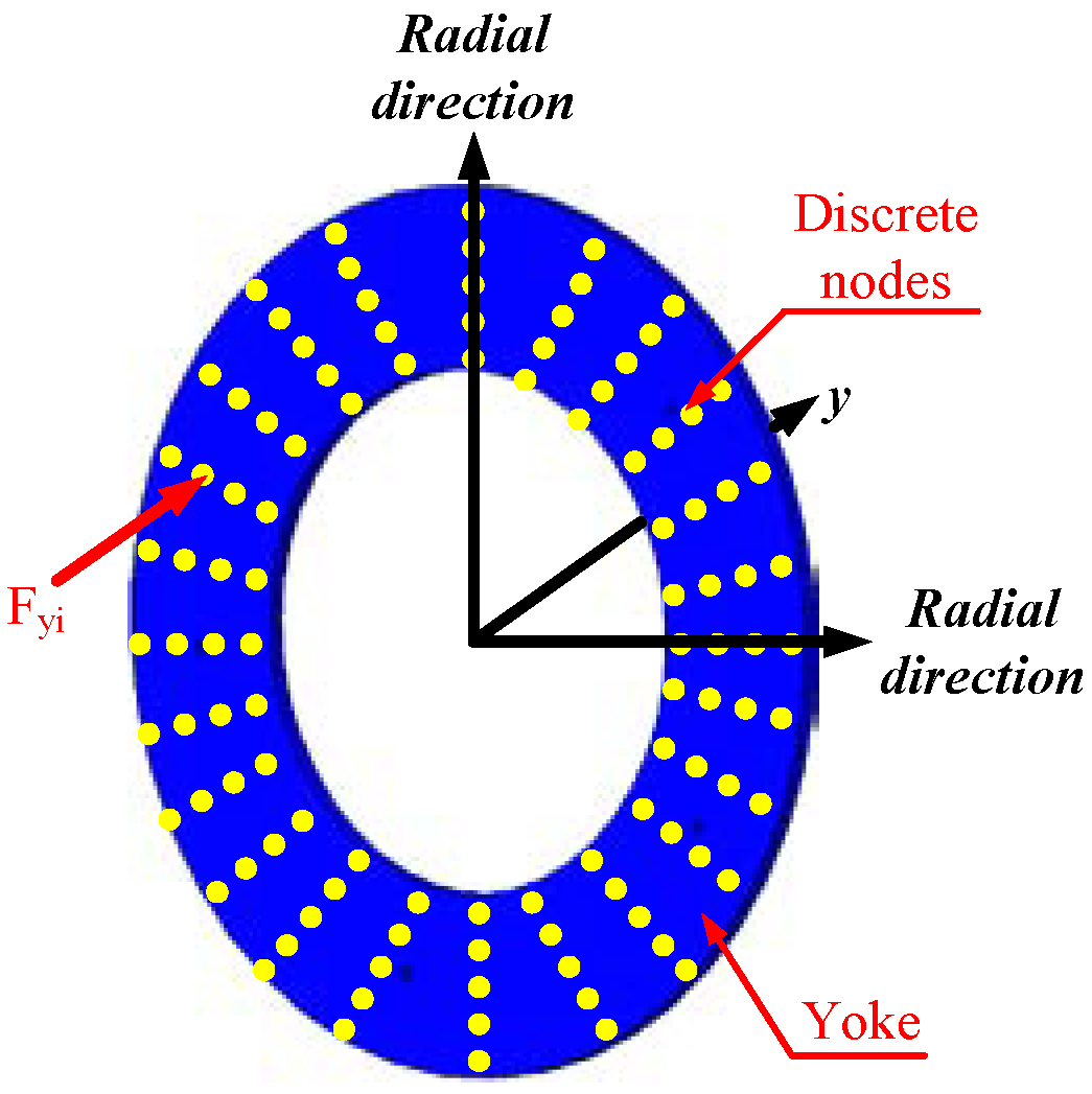 Lubricants 10 00195 g006 550