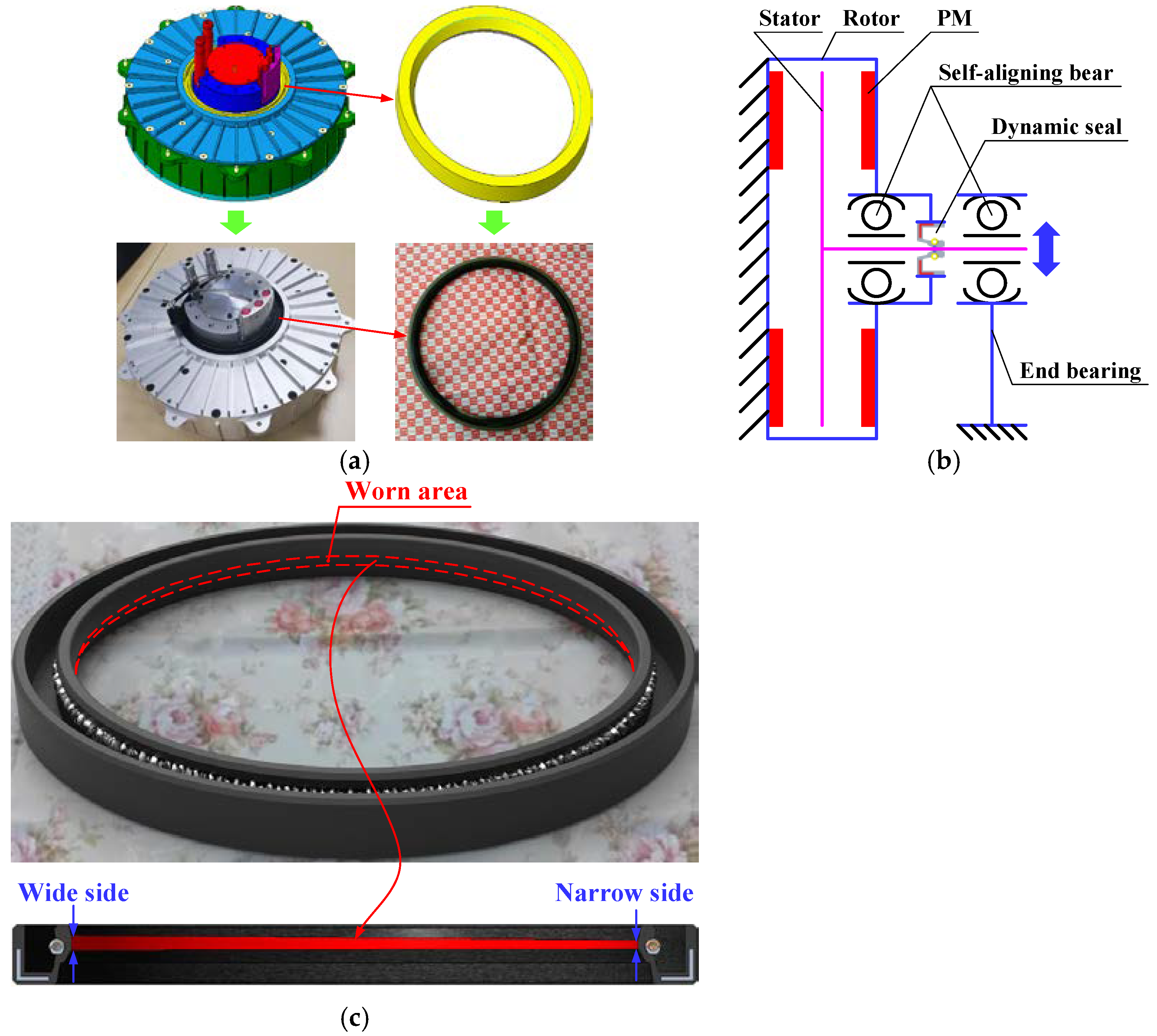 Lubricants 10 00195 g010 550