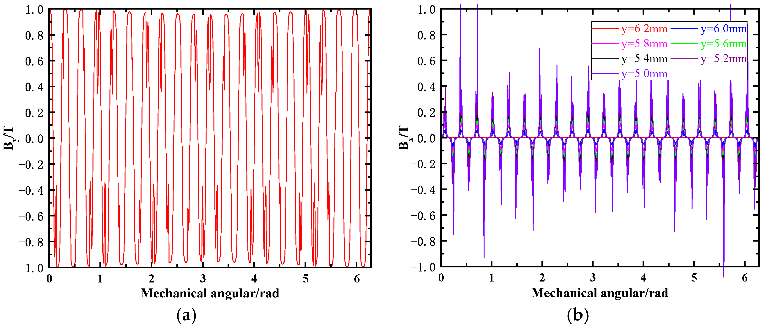 Lubricants 10 00195 g012 550