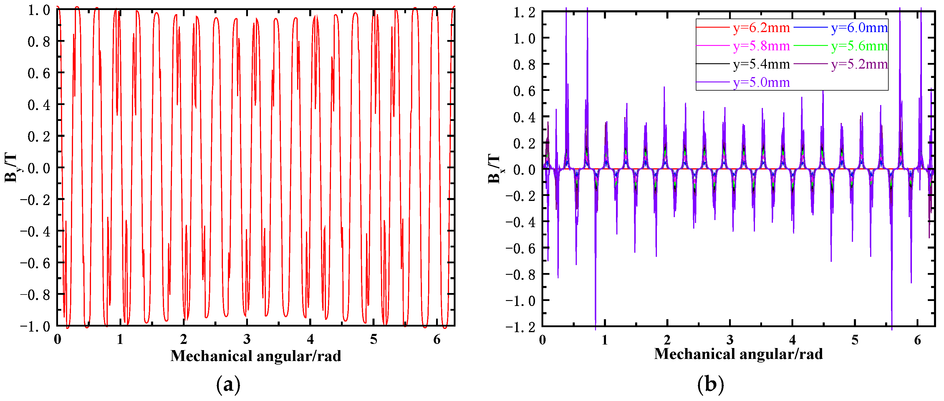 Lubricants 10 00195 g013 550