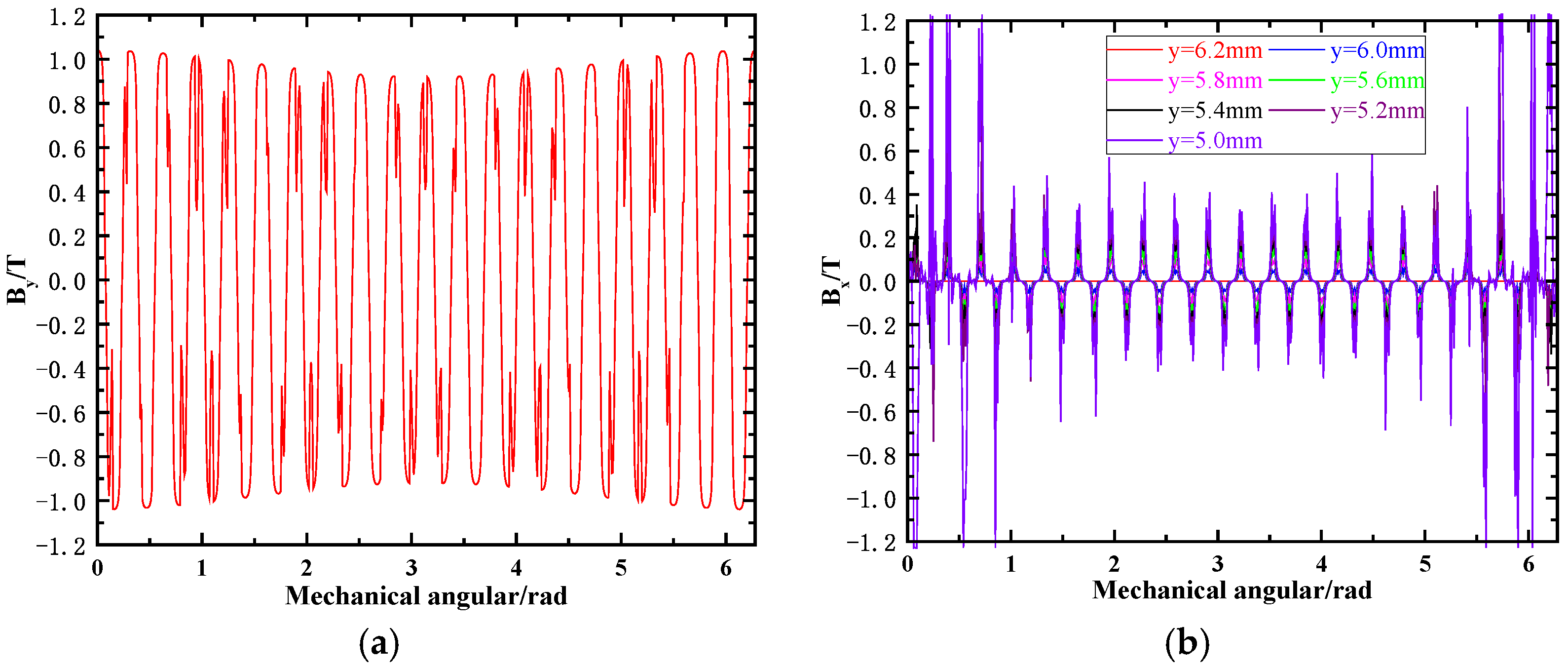 Lubricants 10 00195 g014 550