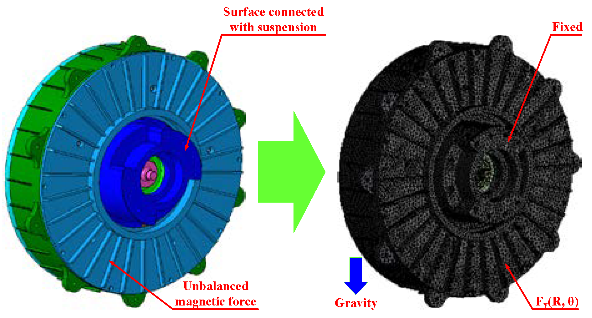 Lubricants 10 00195 g015 550