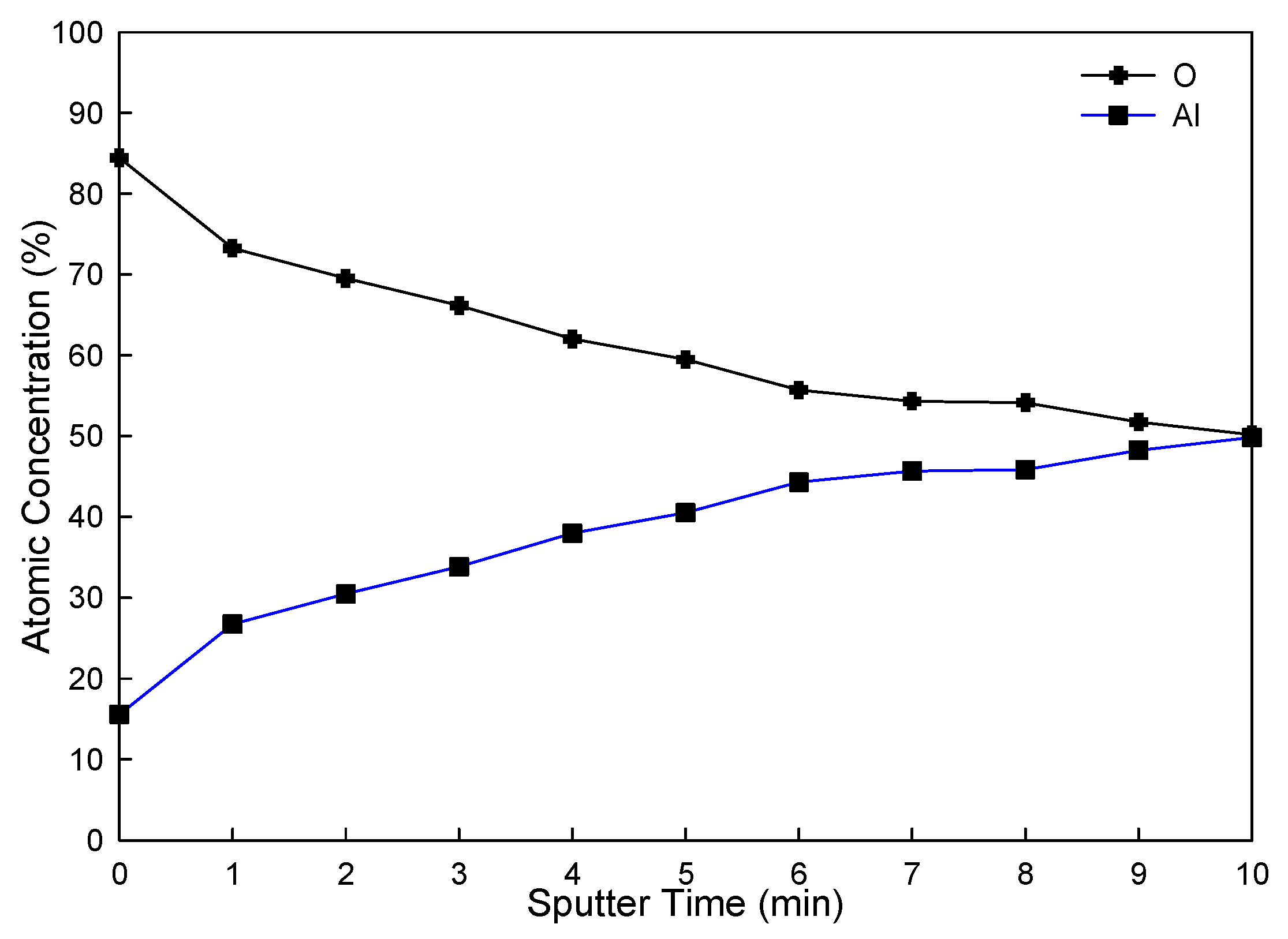 Lubricants 10 00197 g009 550