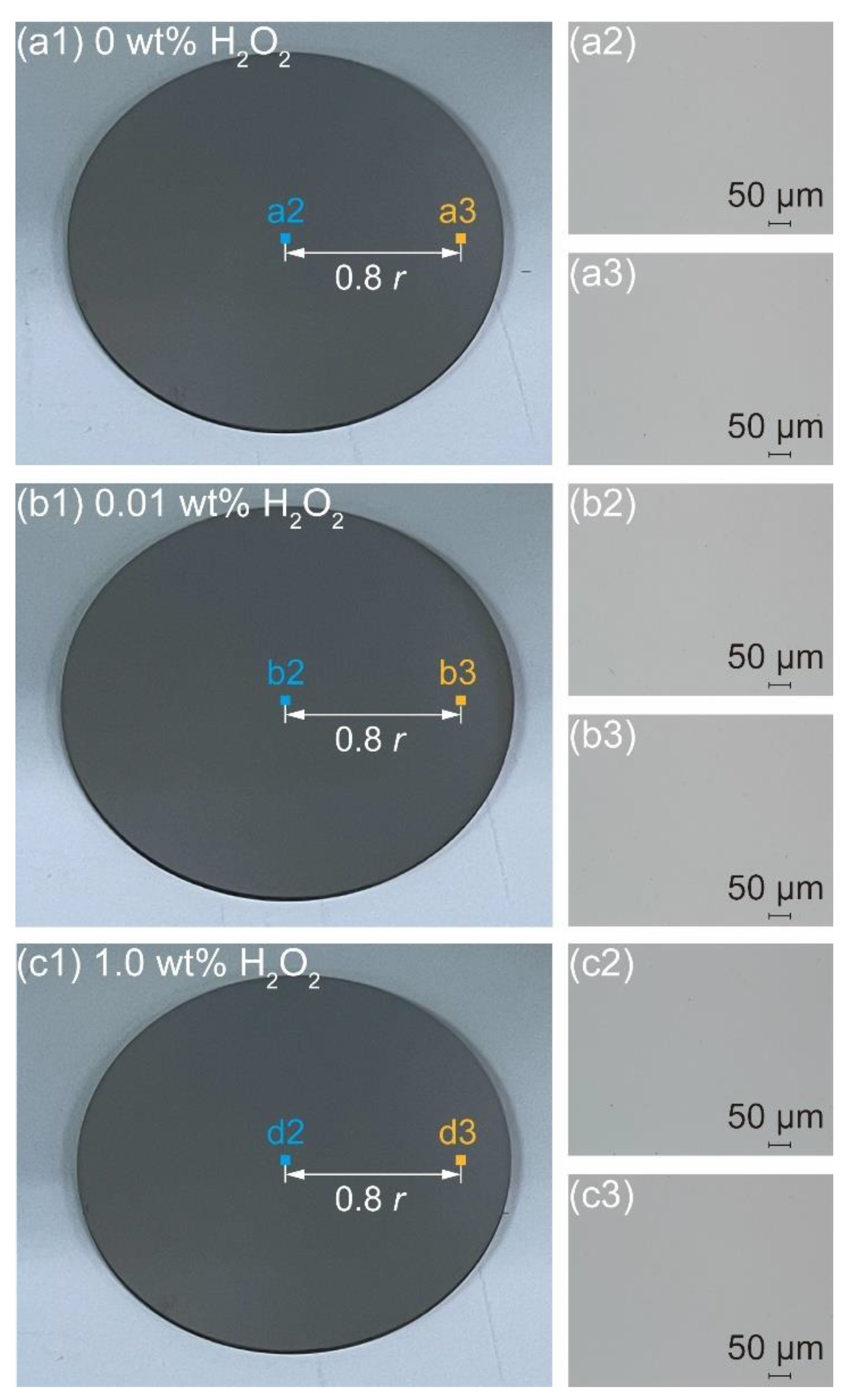 Lubricants 10 00199 g006 550