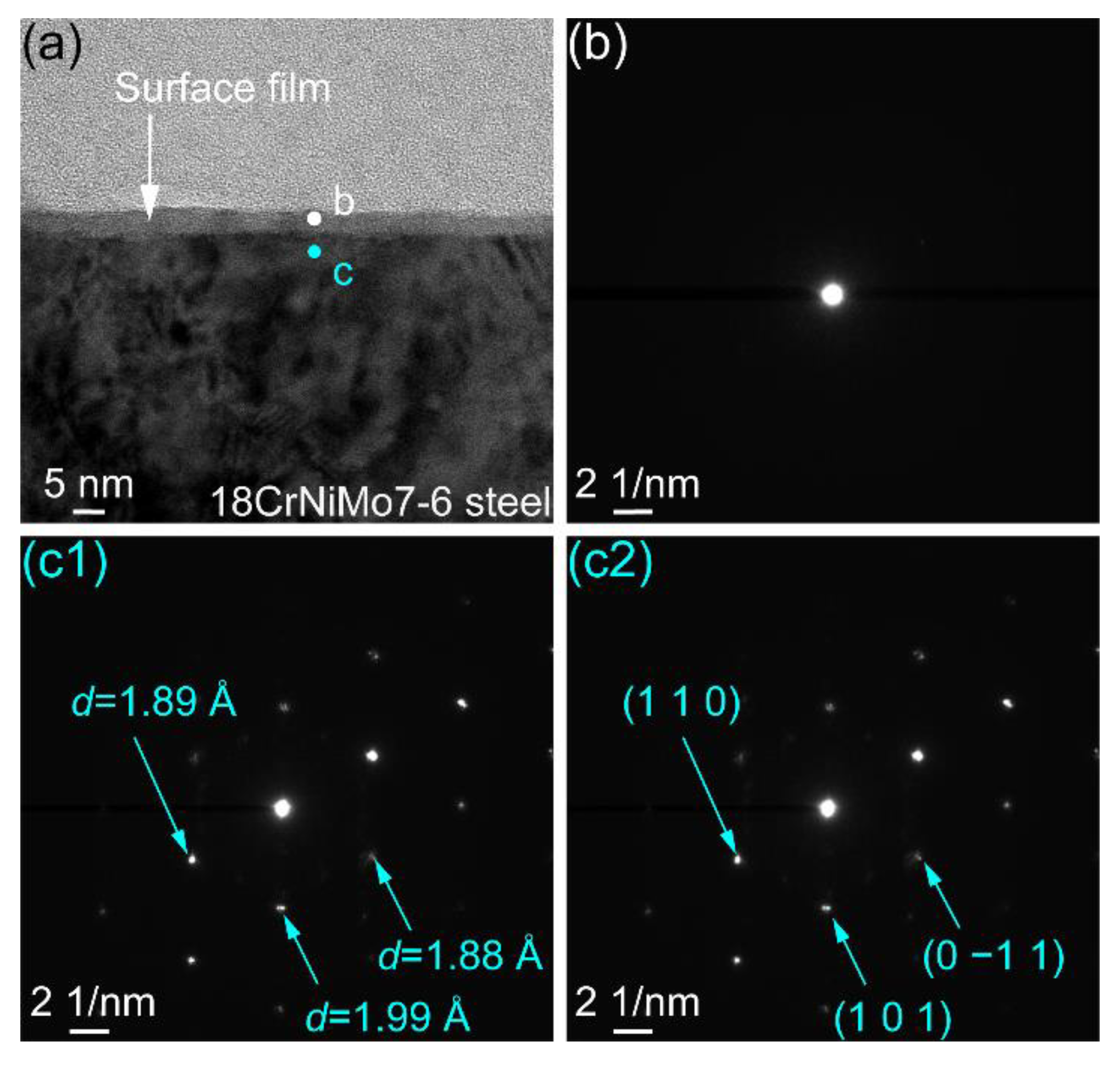 Lubricants 10 00199 g009 550