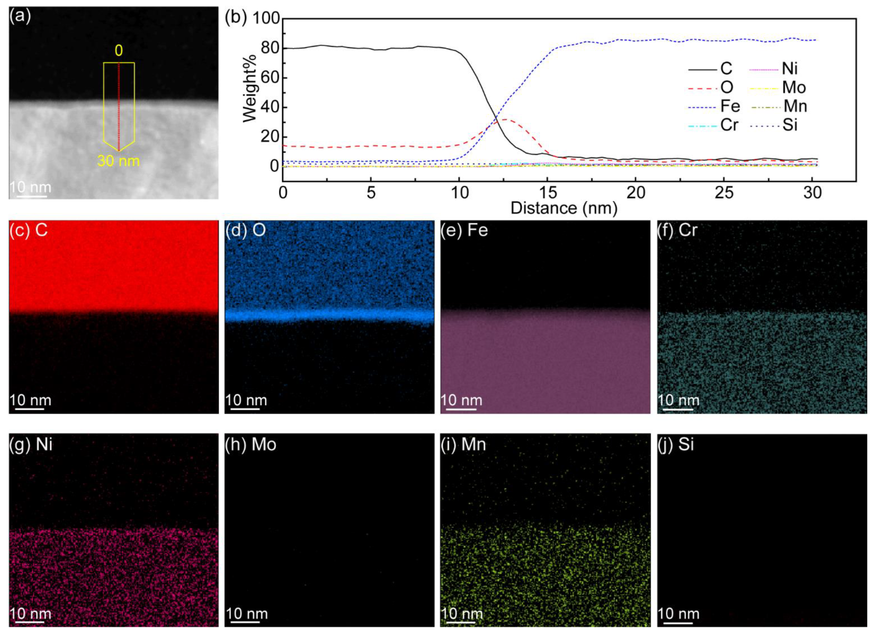 Lubricants 10 00199 g010 550