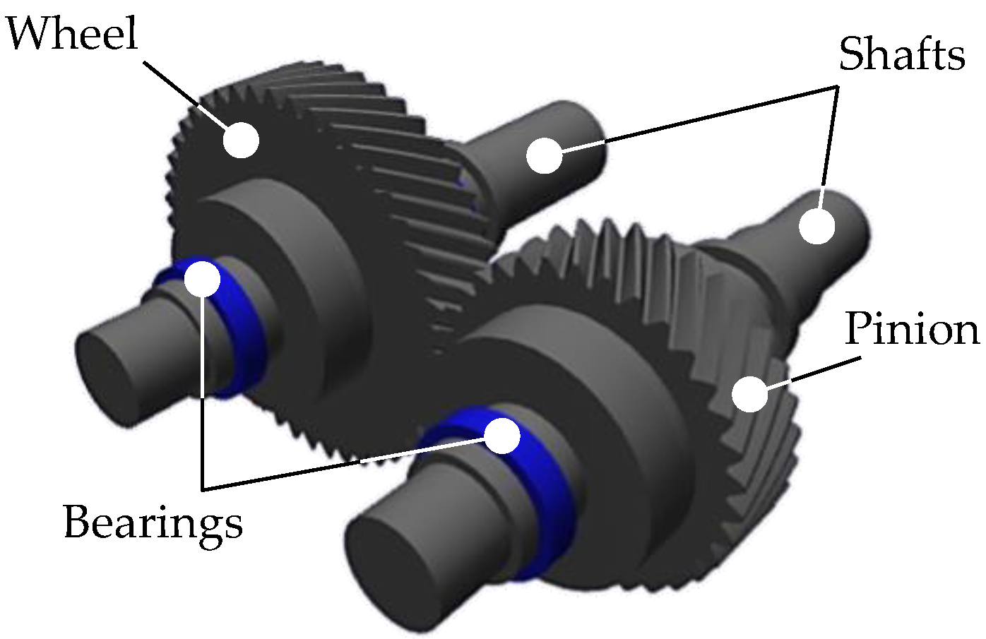 Lubricants 10 00200 g001 550