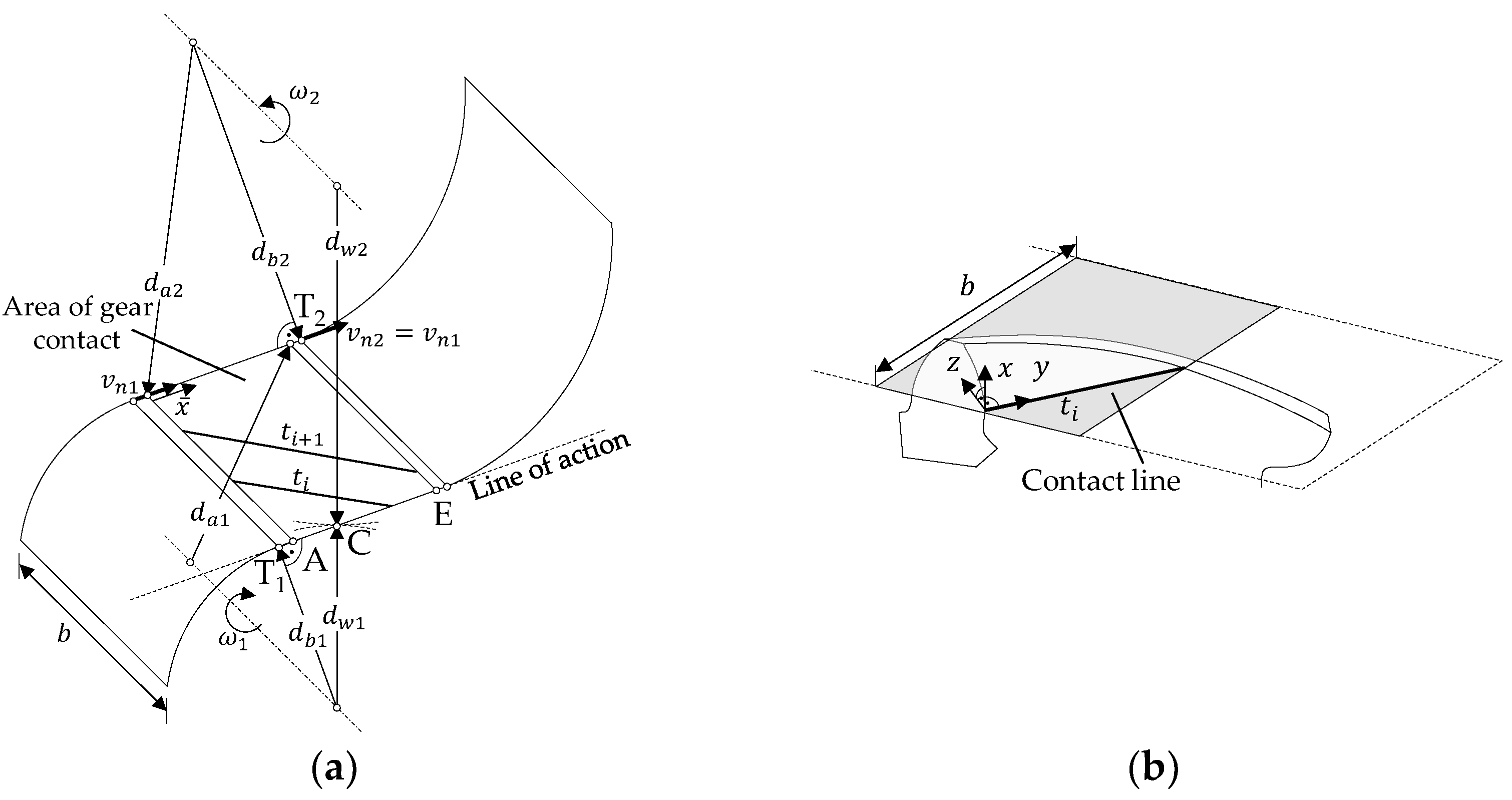 Lubricants 10 00200 g003 550