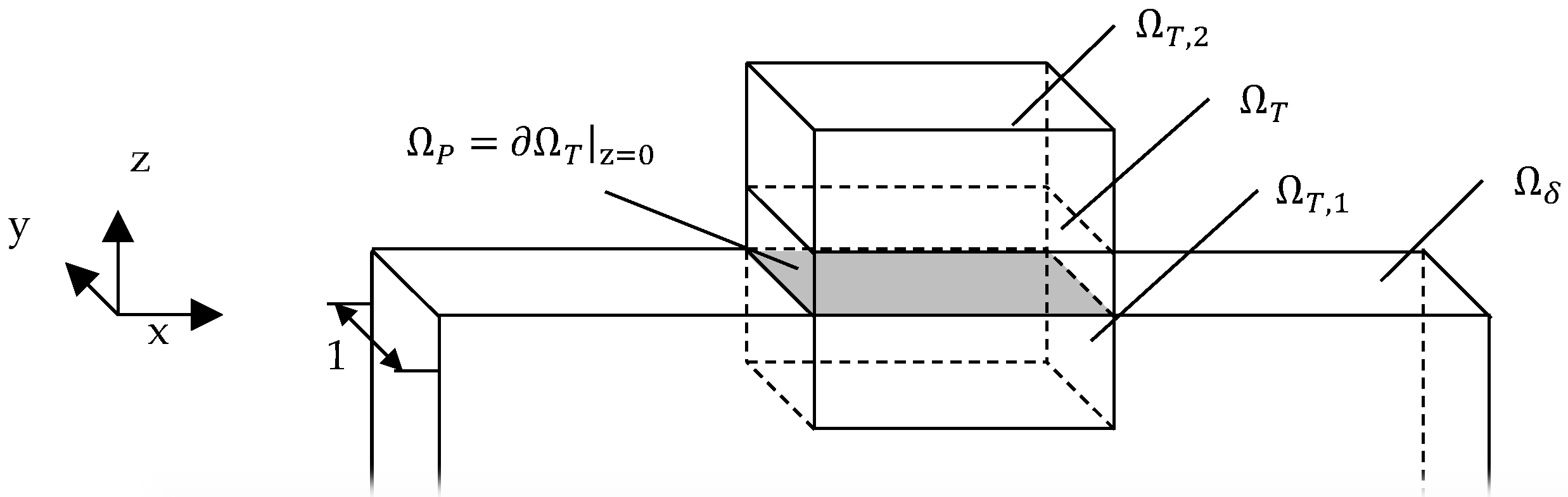 Lubricants 10 00200 g004 550