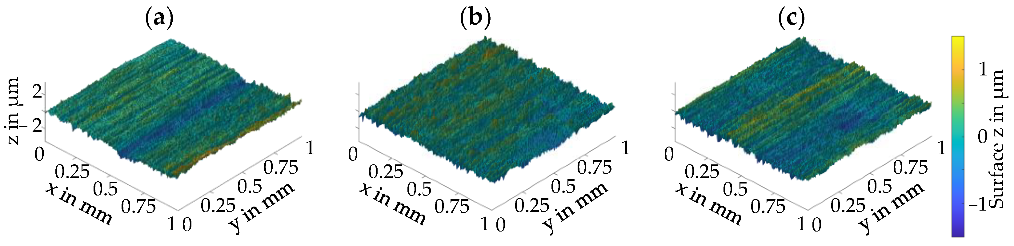 Lubricants 10 00200 g005 550