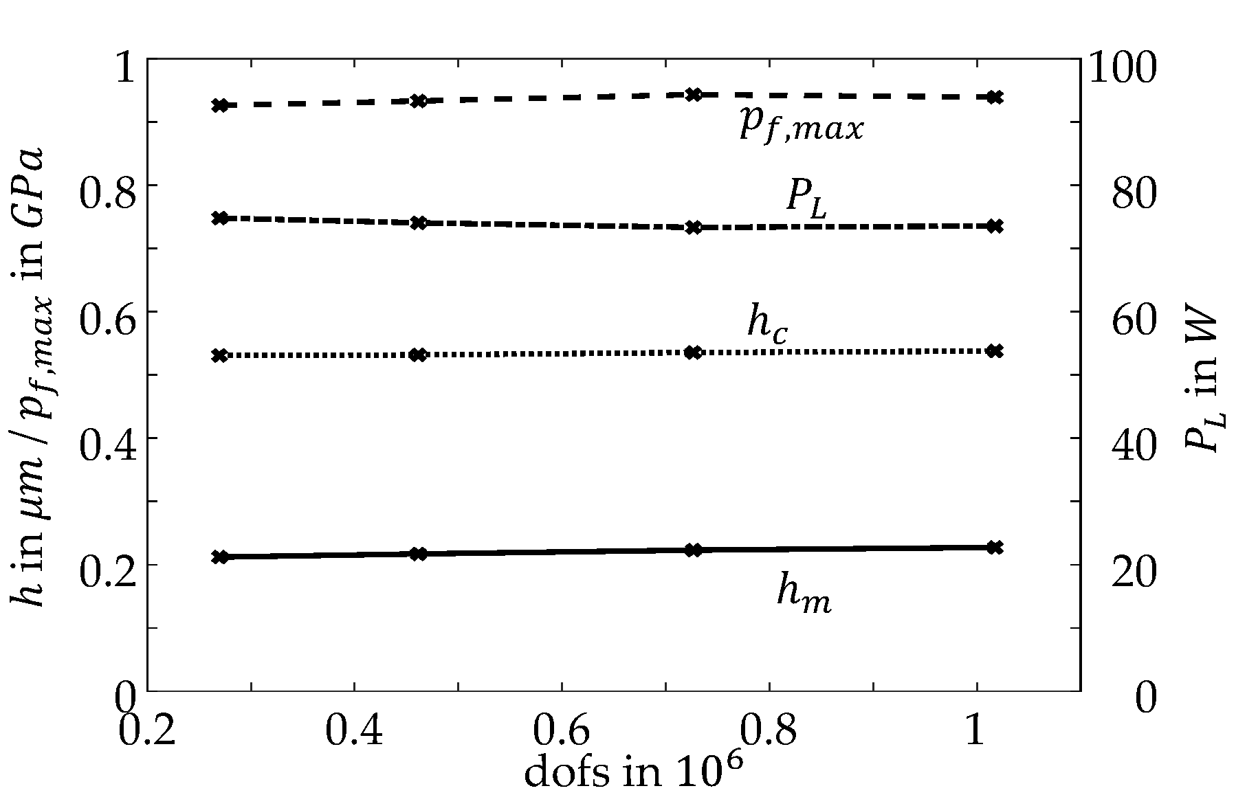 Lubricants 10 00200 g008 550