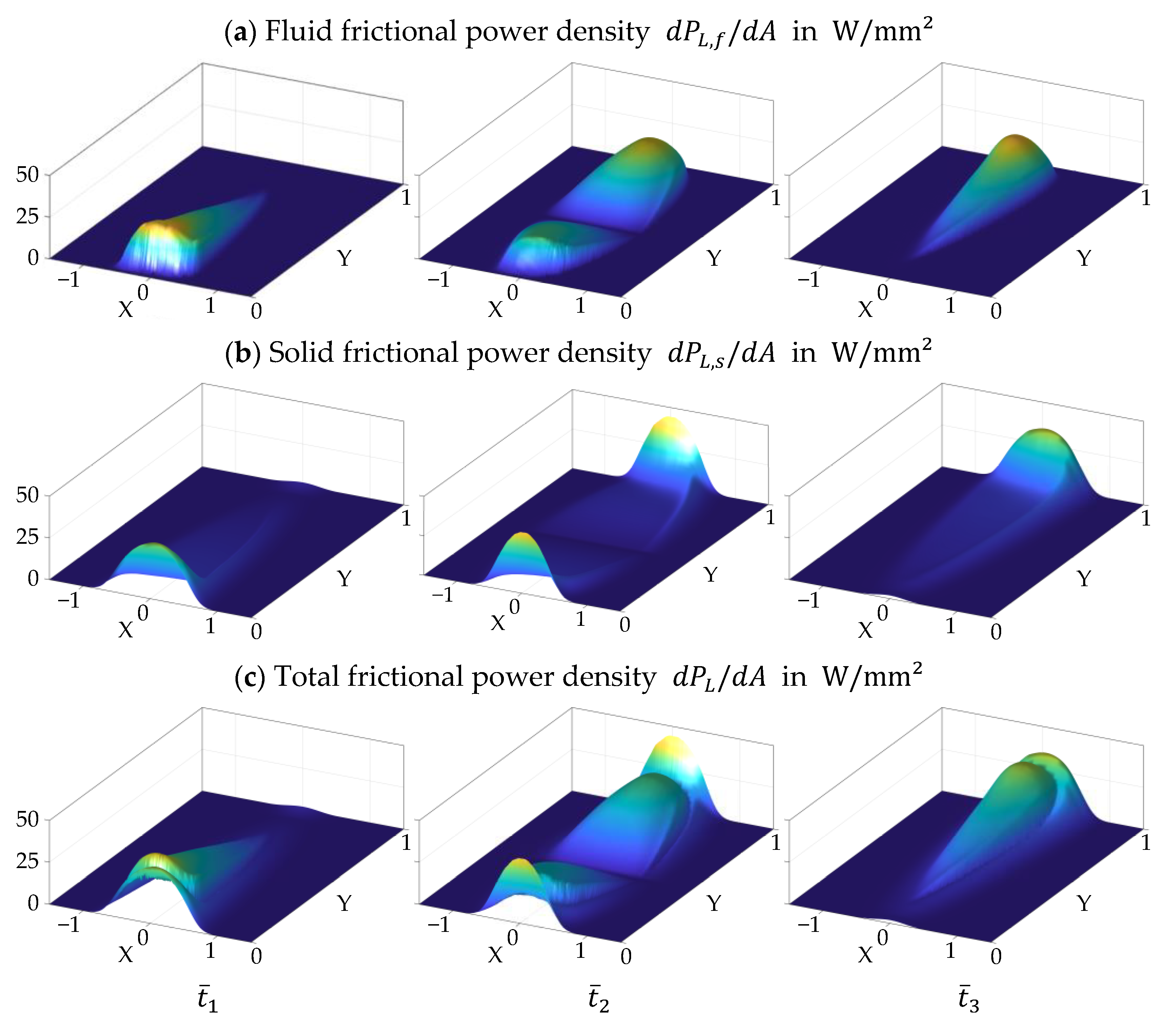 Lubricants 10 00200 g012 550