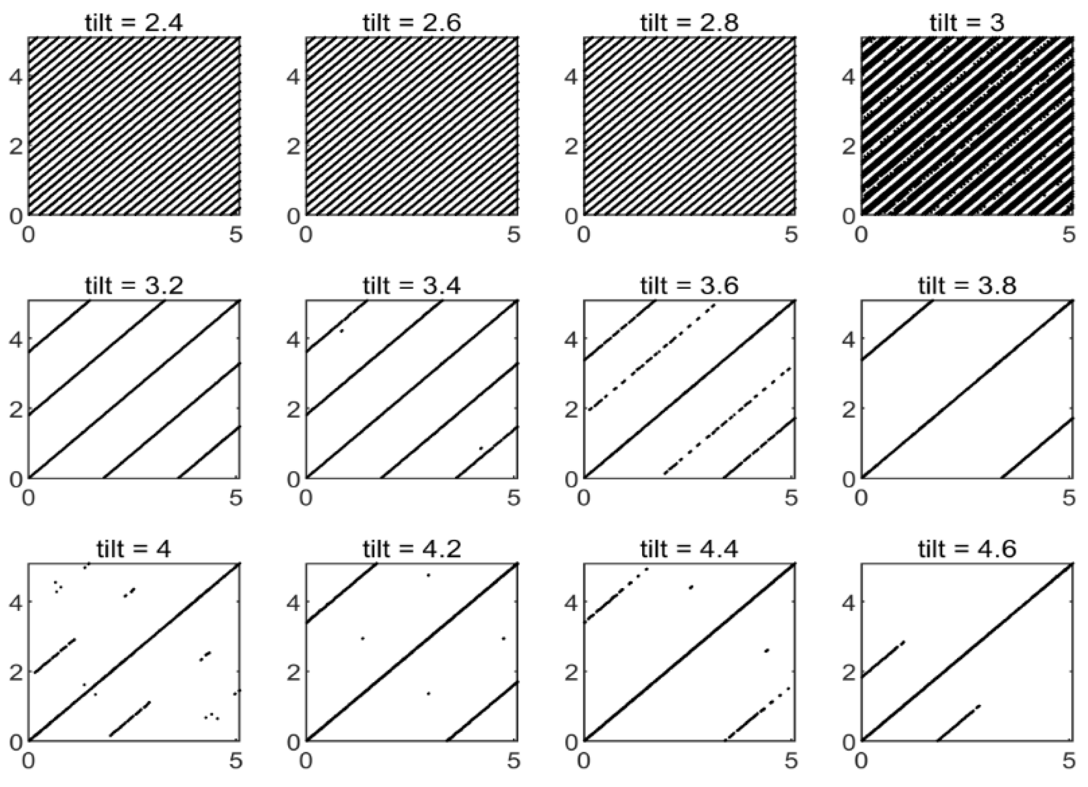 Lubricants 10 00201 g009 550