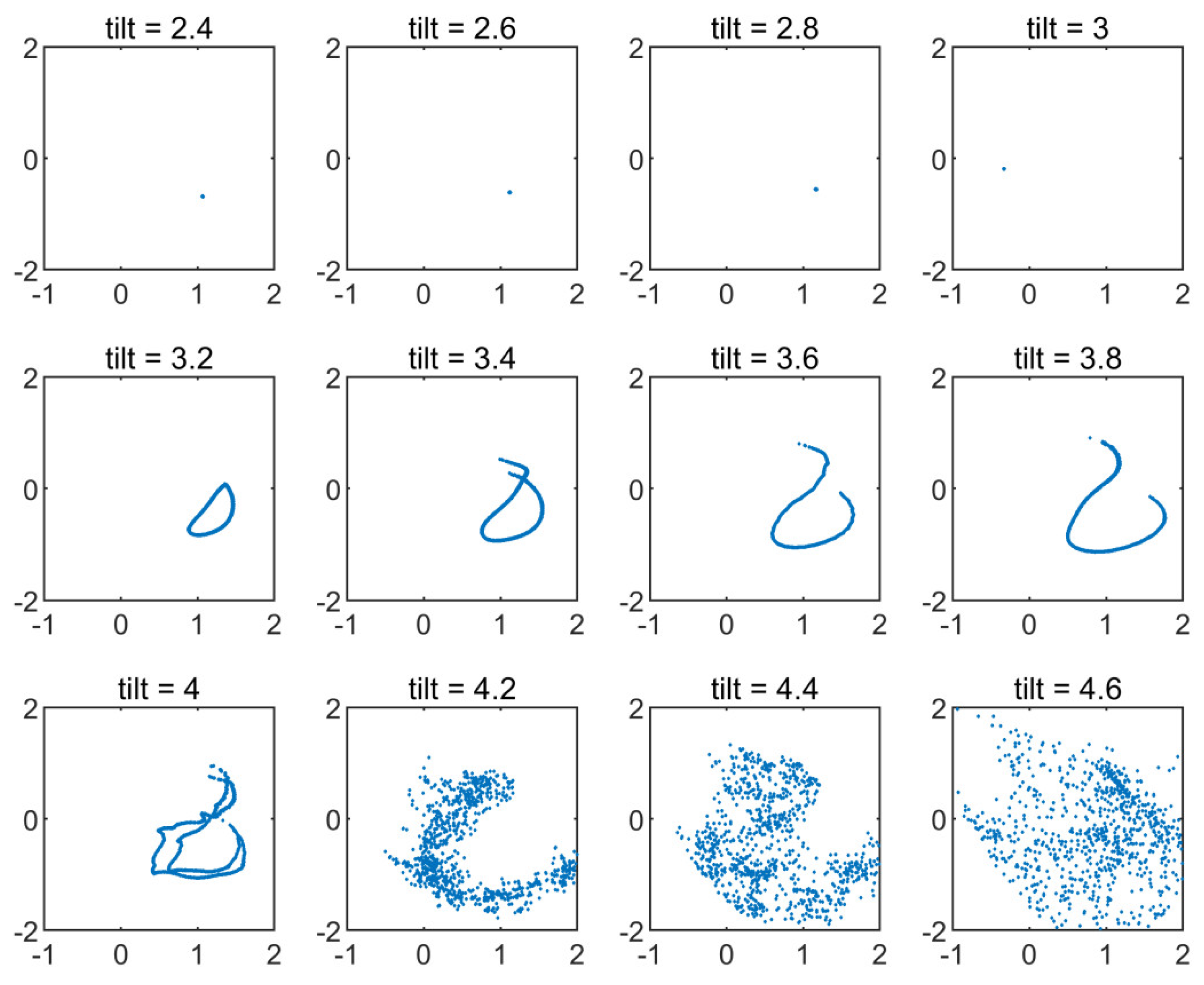 Lubricants 10 00201 g010 550