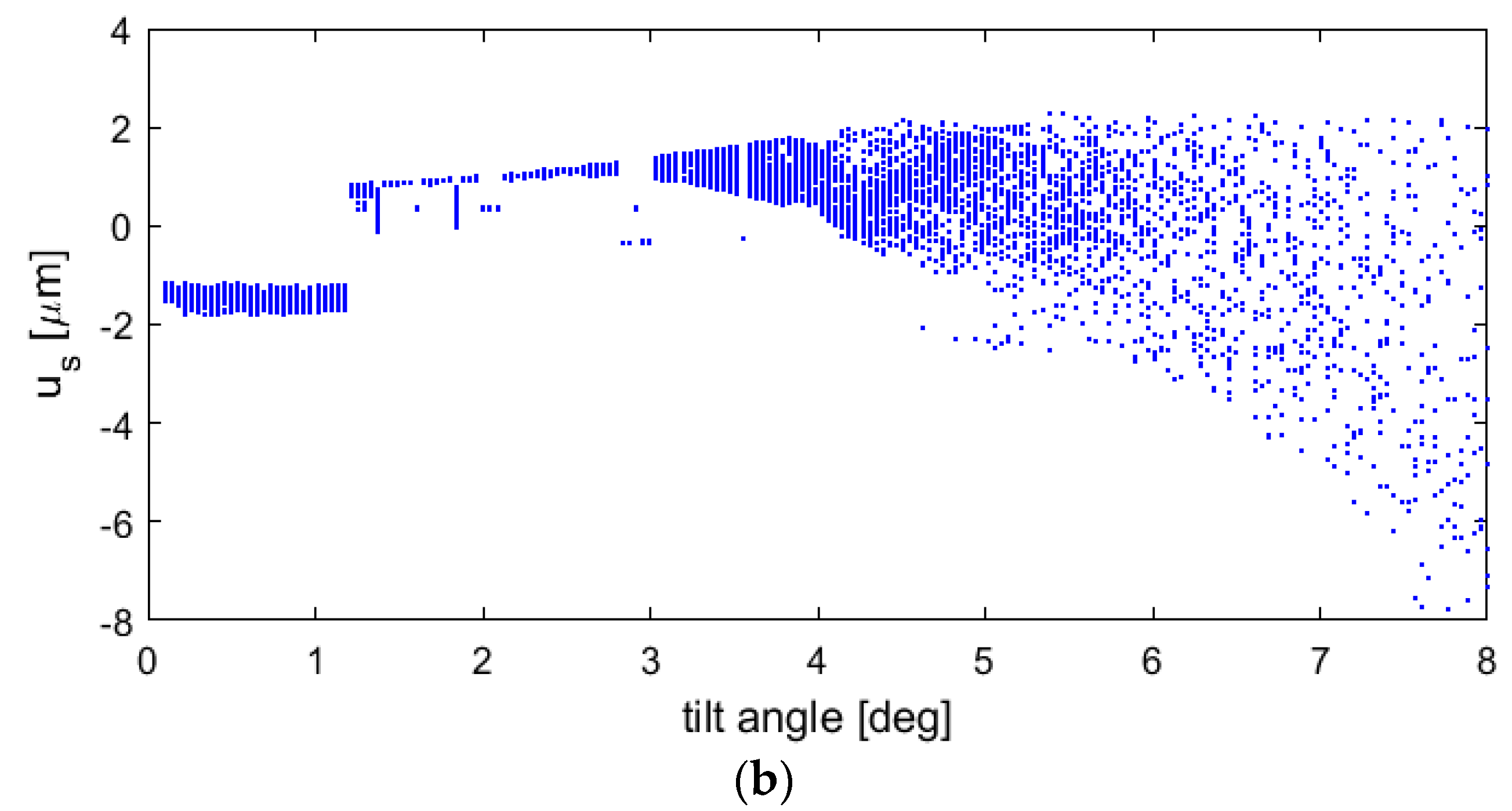 Lubricants 10 00201 g011b 550