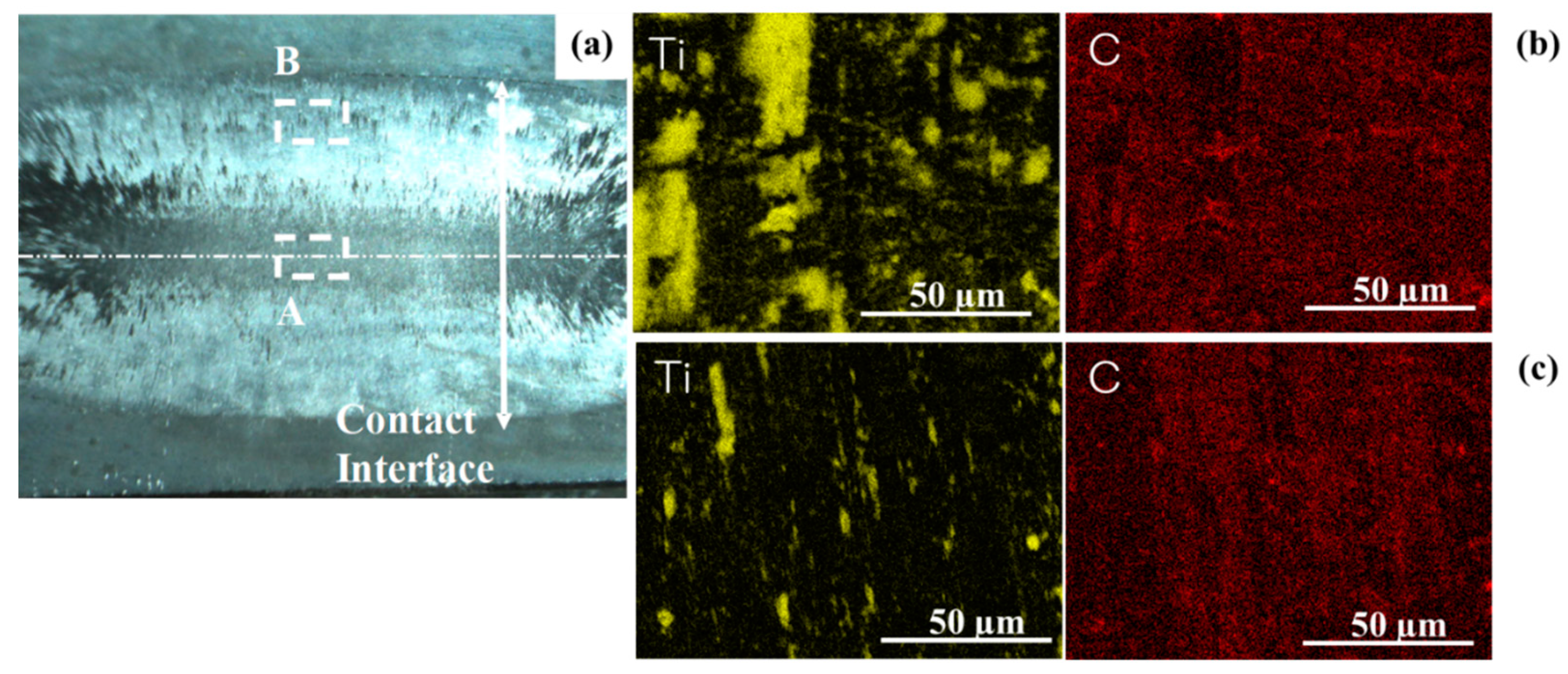 Lubricants 10 00203 g010 550