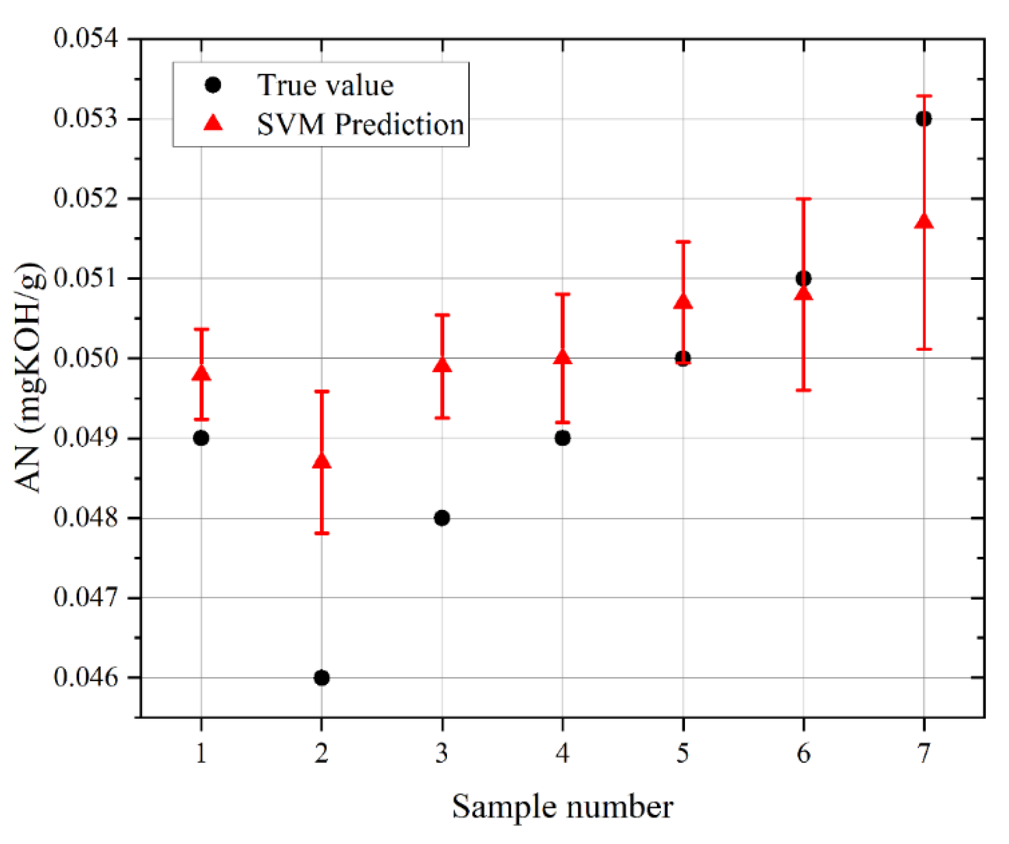 Lubricants 10 00205 g002