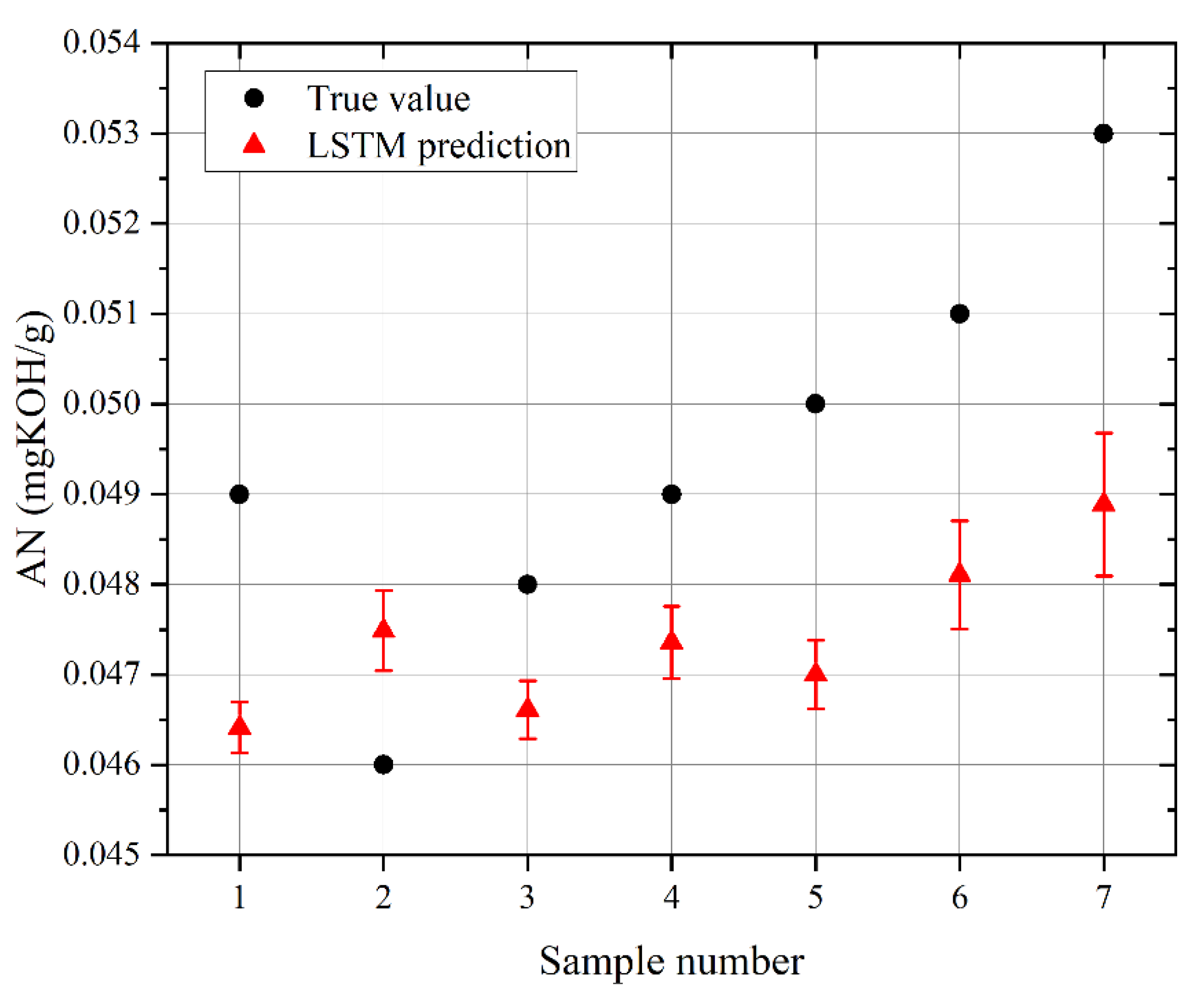 Lubricants 10 00205 g003
