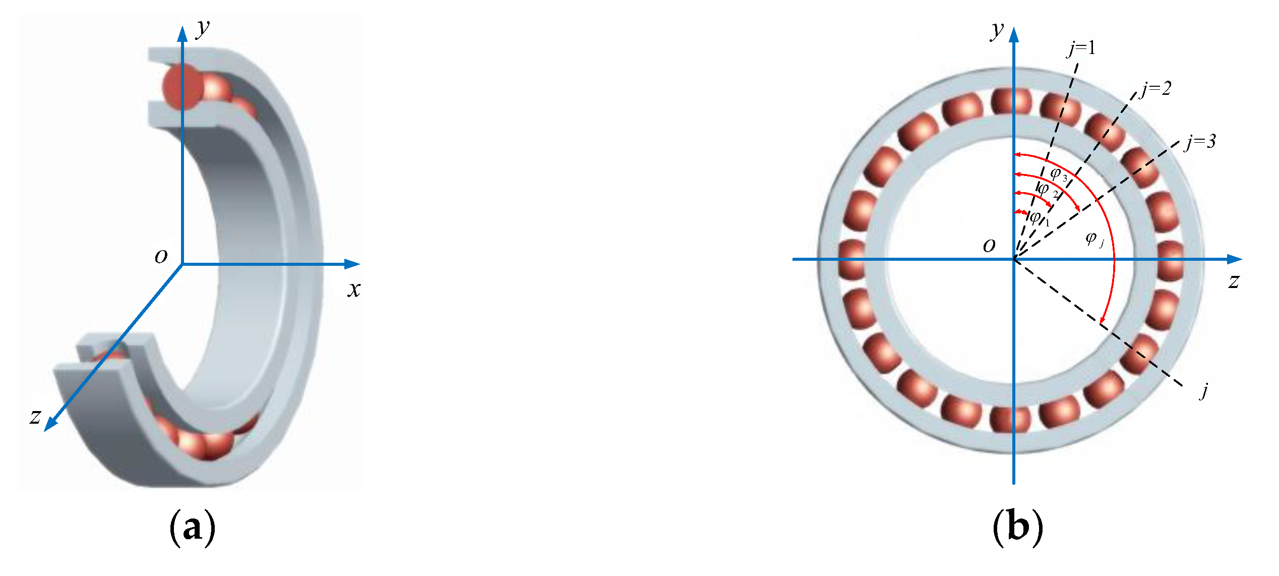 Lubricants 10 00206 g001 550