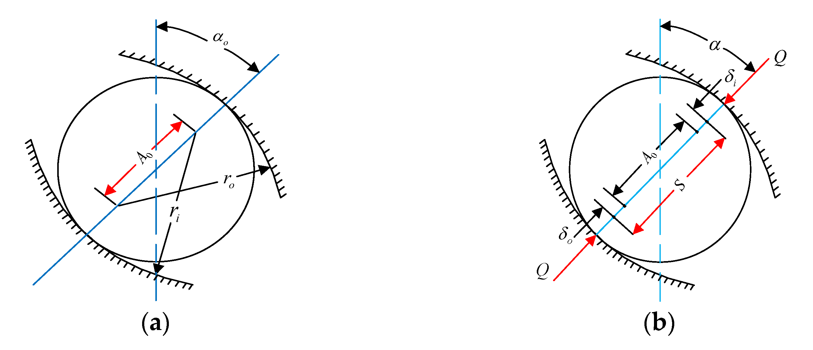 Lubricants 10 00206 g002 550