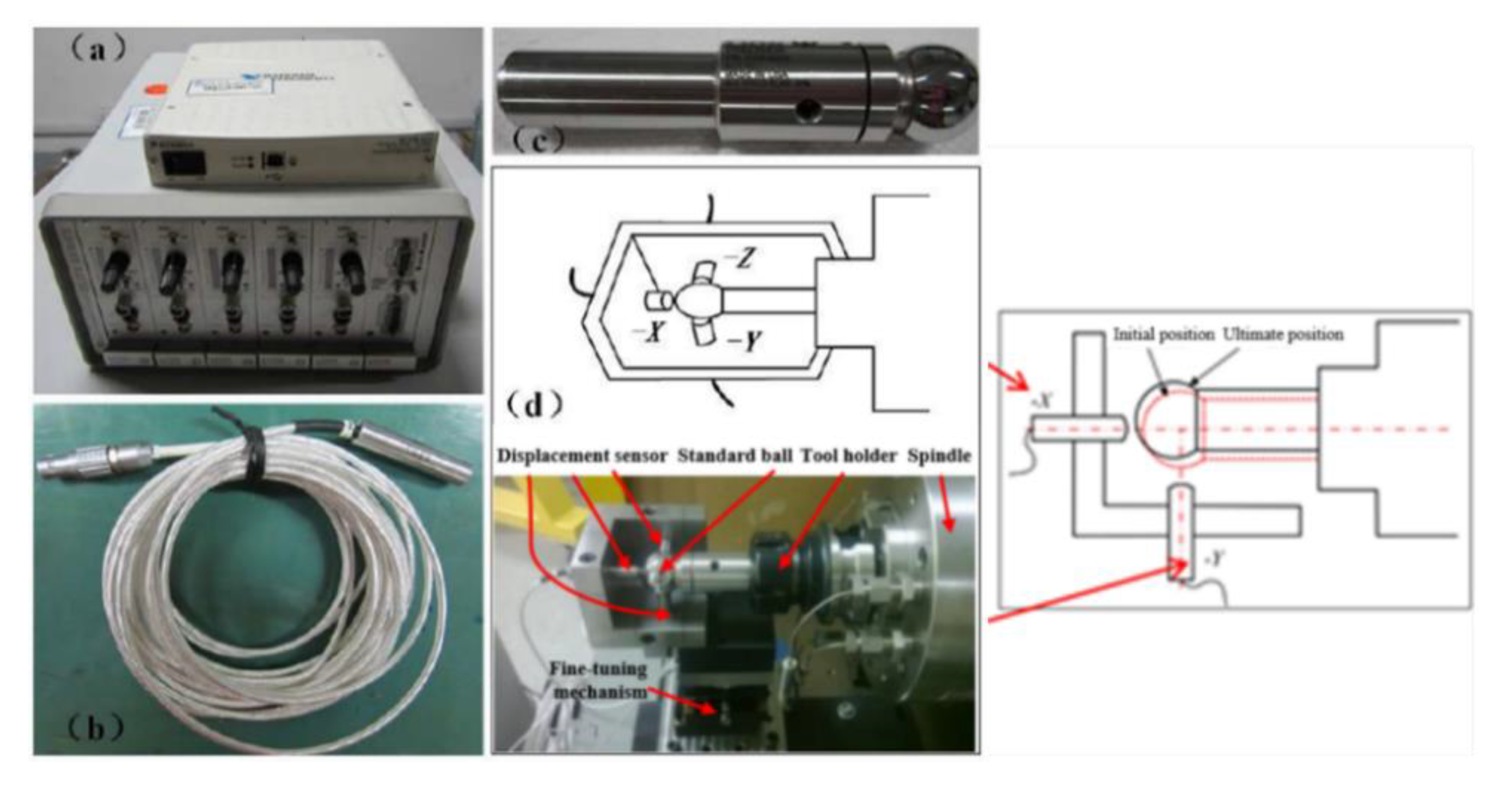 Lubricants 10 00206 g009 550