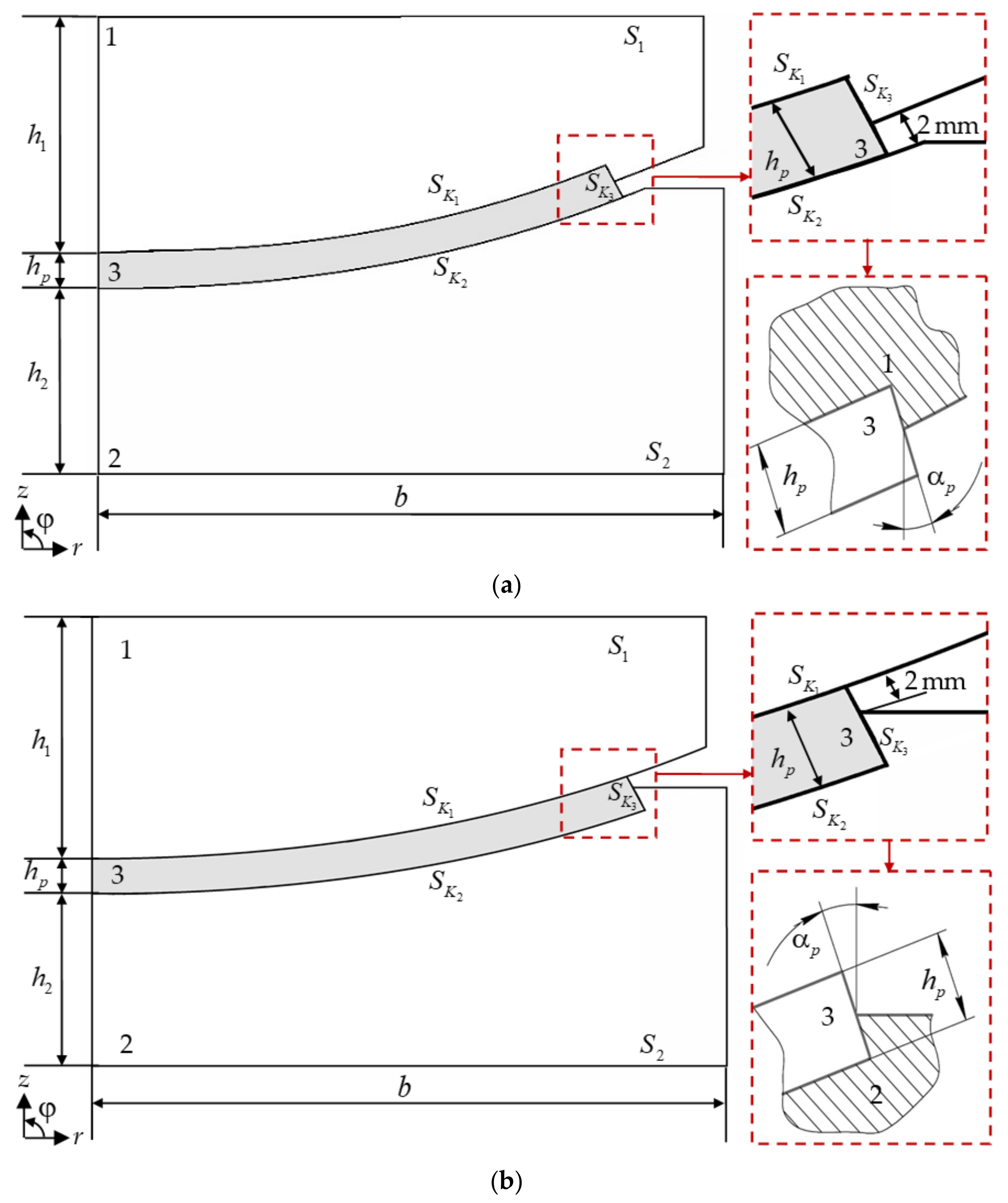 Lubricants 10 00207 g001