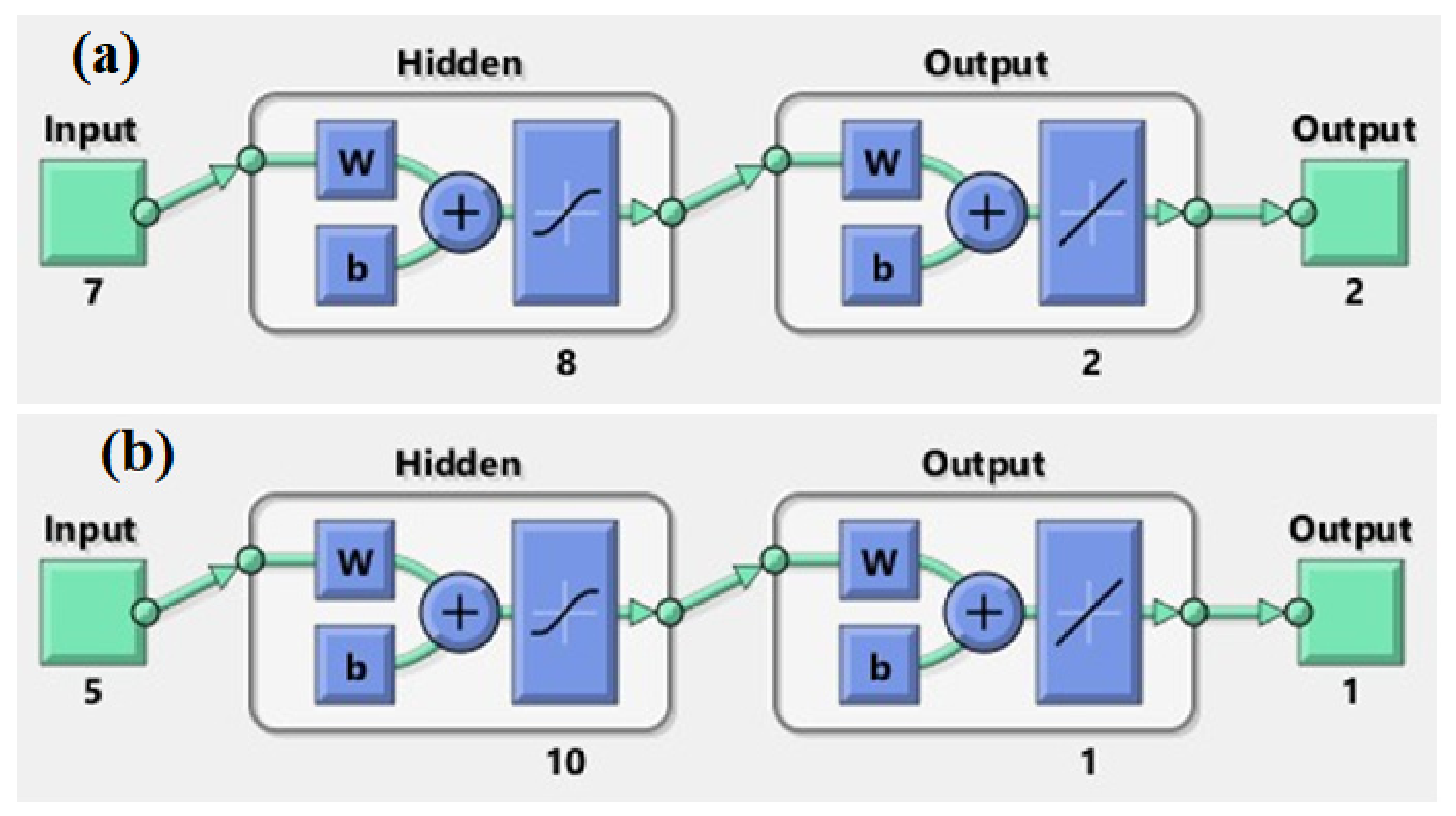 Lubricants 10 00209 g003