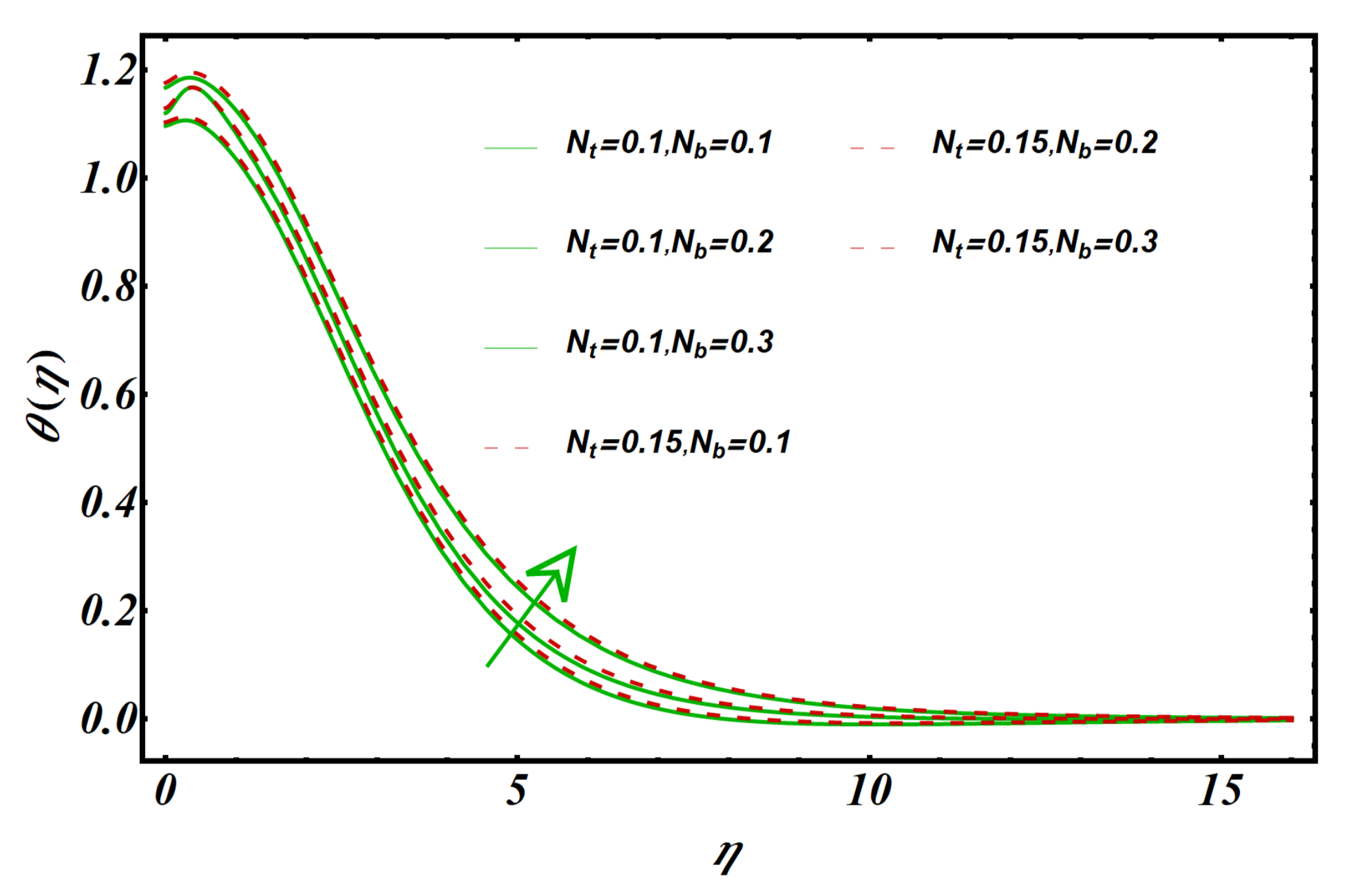 Lubricants 10 00209 g004
